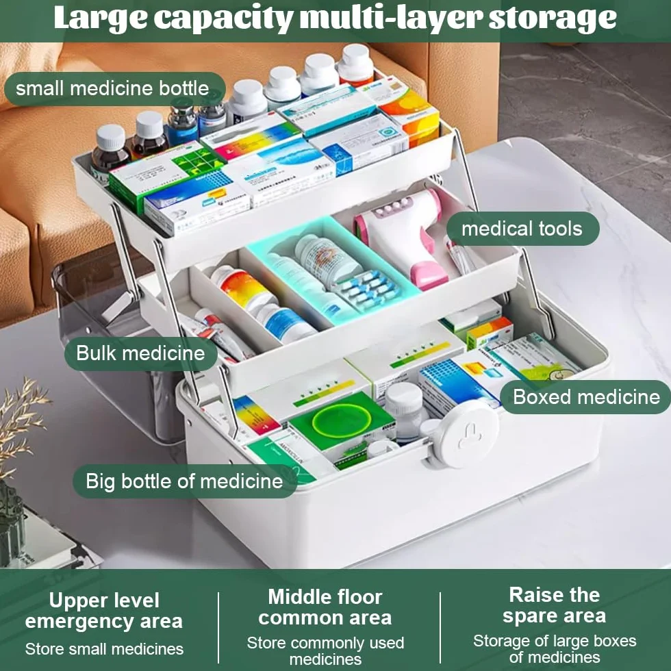 LPAMABA Scatola per Medicinali Grande Porta Medicine da Casa Cassetta Medicinali a 3 Strati Portapillole Giornaliero Scatola Medicinali in Plastica per Conservare cotton Fioc, Bende 29x16x15cm
