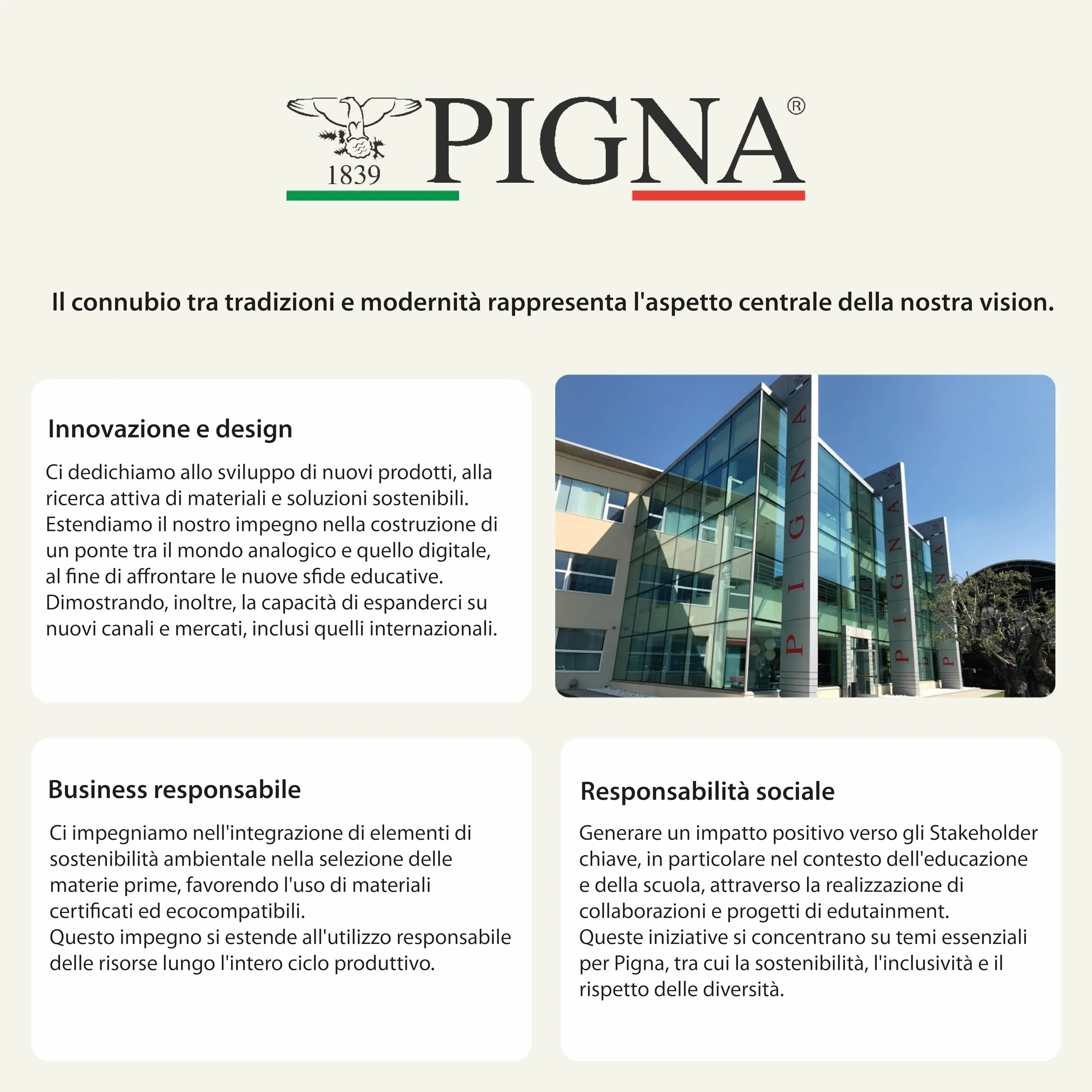 Pigna Monocromo Quaderno A4 Rigatura 0Q Quadretti 5mm Margine 100g/mq Pacco 10 Pezzi