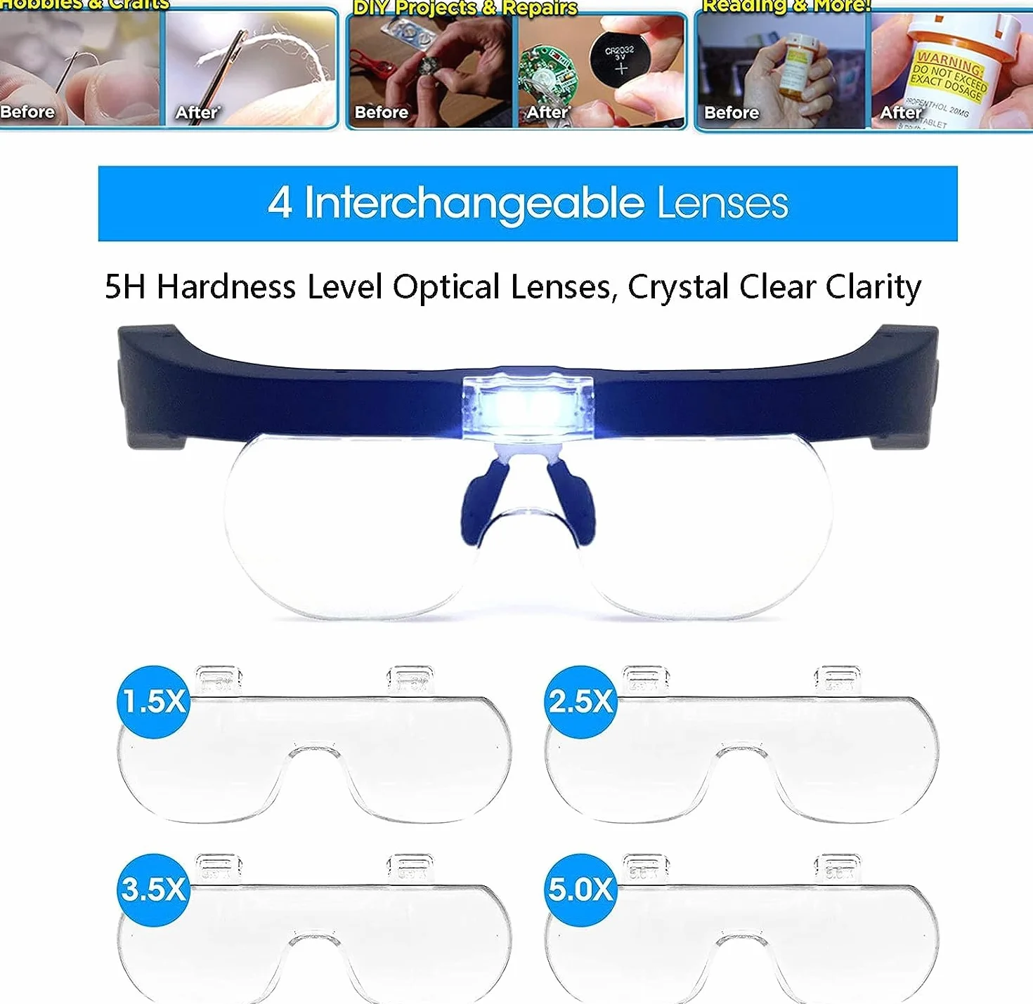 Lente Ingrandimento con Luce LED 5x 3.5x 2.5x 1.5x Ricaricabile USB a Mani Libere