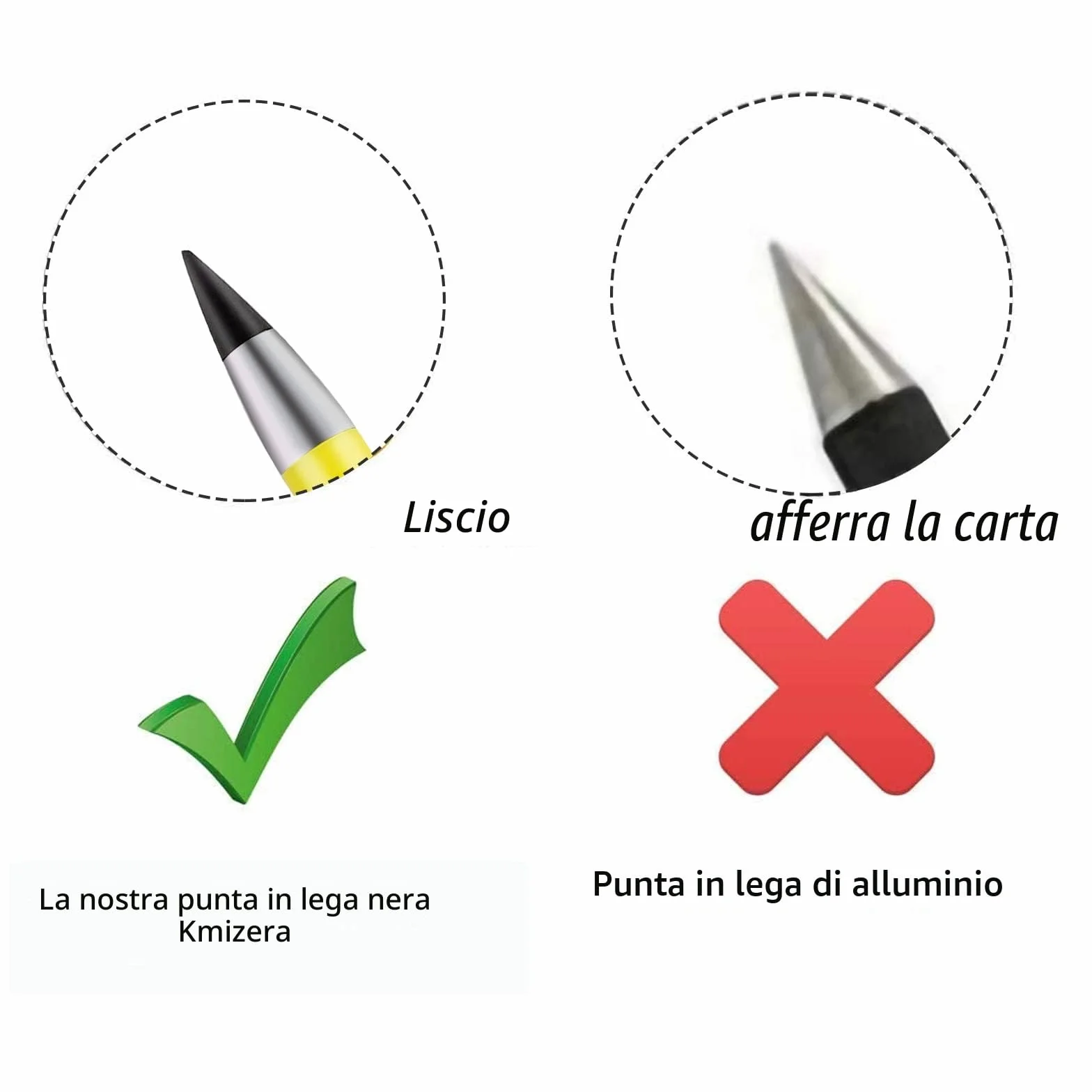 Runmeihe Matita eterna Penna senza inchiostro 6 pezzi Colori assortiti