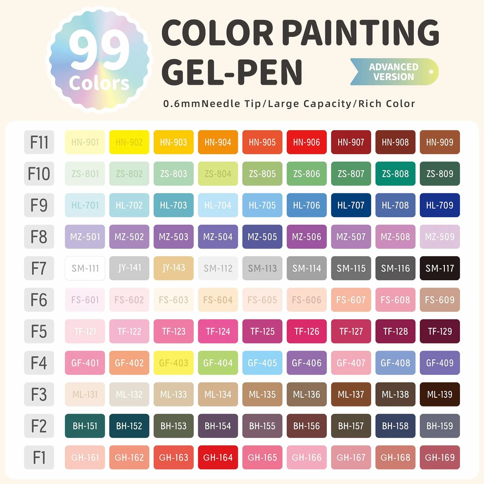 Penna gel per giornaling | Asciugatura rapida, punta fine, scrittura | penne a inchiostro gel forniture di cancelleria, per adulti, scrapbooking, giornaling, colorare, carte, scuola, maggio