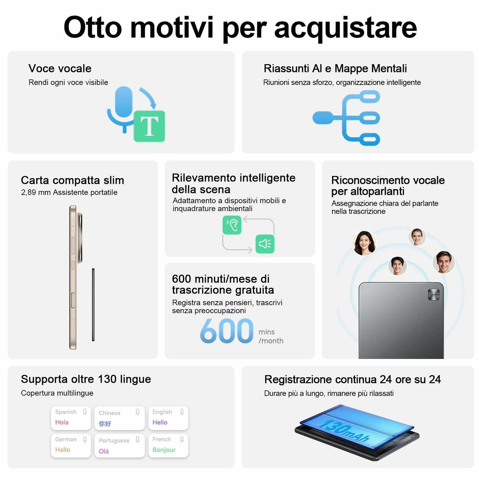 HONOR CHOICE AI Note Registratore Vocale, 600 Min/Mese di Trascrizione Gratuita, Dictafone Digitale con Riepiloghi IA e Mappe Mentali, 130+ Lingue, Sottile Scheda Magnetica, per Riunioni e Chiamate