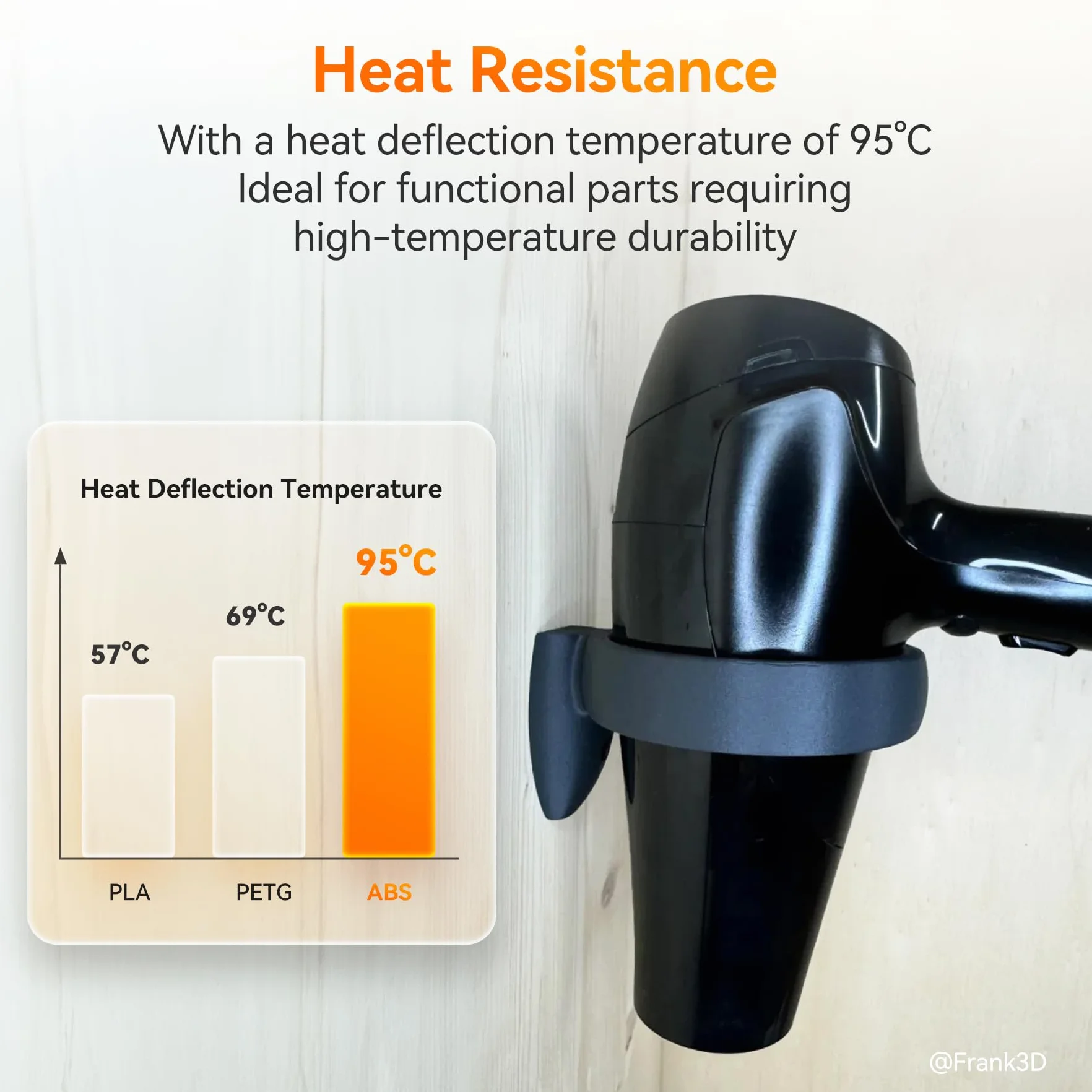 TECBEARS Filamento ABS 1,75mm 1KG Nero, Alta Resistenza e Tenacità, Resistenza Alle Alte Temperature, Anti-curvatura, Precisione Dimensionale +/-0,03mm, Filamento Stampante 3D