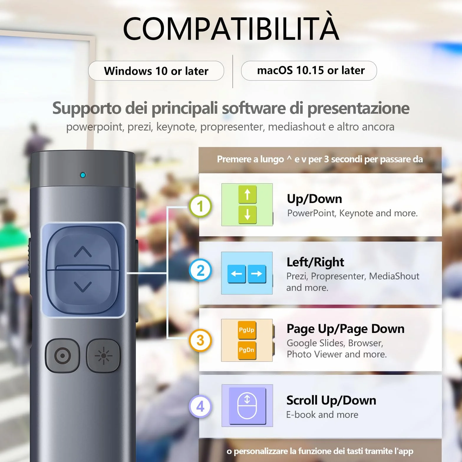Norwii N97s - Clicker per presentazioni PowerPoint, PowerPoint Clicker, Presentazione Rremota, Bluetooth Wireless Presenter, Puntatore digitale per schermo TV