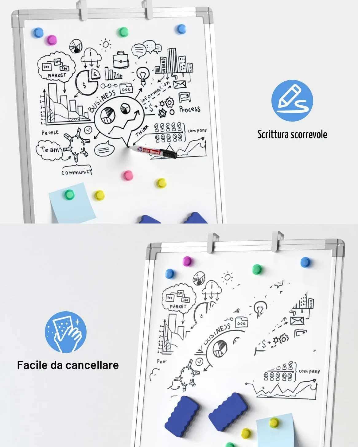 Nicpro Lavagna bianca con supporto, 90 x 60 cm, lavagna magnetica cancellabile a secco, con 4 penne, gomma, magnete, lavagna a fogli mobili, cavalletto portatile regolabile in altezza, per studenti