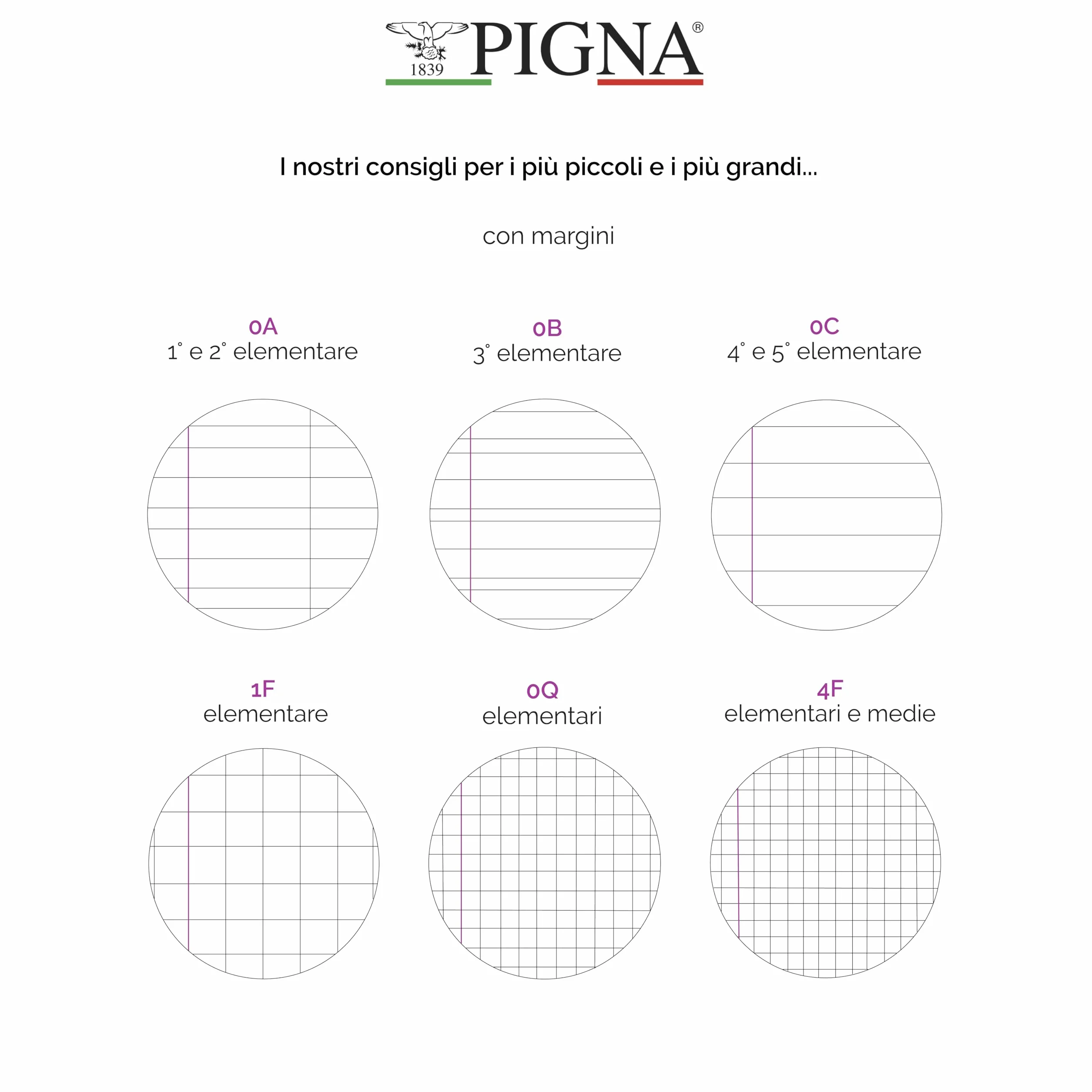 Pigna Maxi Quaderni A4 BIMBA 80 kartek 80g 5mm kwadraty