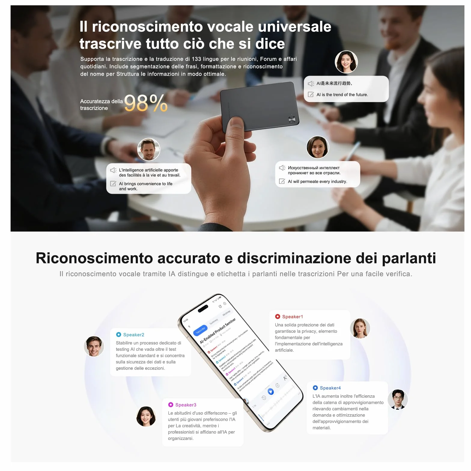 HONOR CHOICE AI Note Registratore Vocale, 600 Min/Mese di Trascrizione Gratuita, Dictafone Digitale con Riepiloghi IA e Mappe Mentali, 130+ Lingue, Sottile Scheda Magnetica, per Riunioni e Chiamate