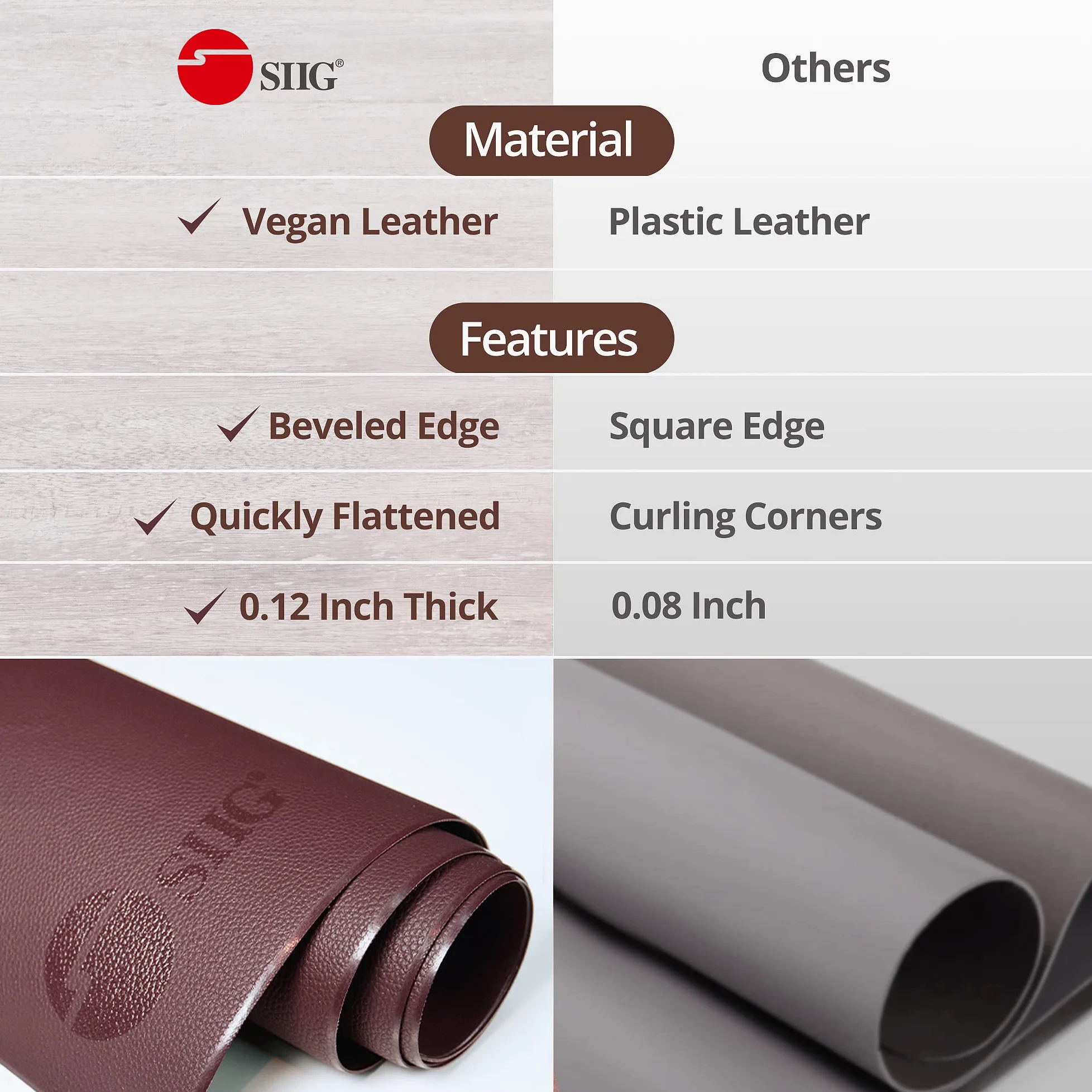 Siig artificiale in pelle liscia sottomano sottomano Protecter – 91,4 x 55,9 cm sottomano con antiscivolo, Protezione impermeabile per ufficio e casa – marrone