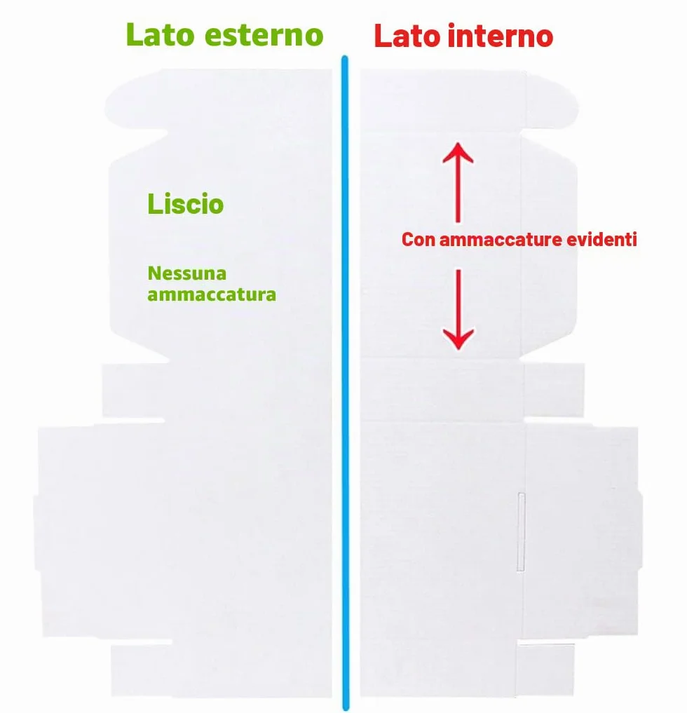 Scatole di spedizione in cartone ondulato, bianca 150x100x50mm piccoli pacchetti postali per l'invio, scatole di imballaggio marrone per affari, stoccaggio o regalo (25 pezzi)