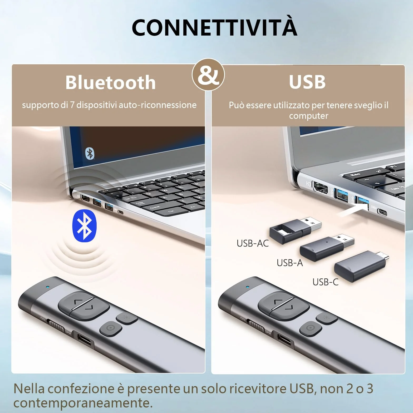 Norwii N97s - Clicker per presentazioni PowerPoint, PowerPoint Clicker, Presentazione Rremota, Bluetooth Wireless Presenter, Puntatore digitale per schermo TV