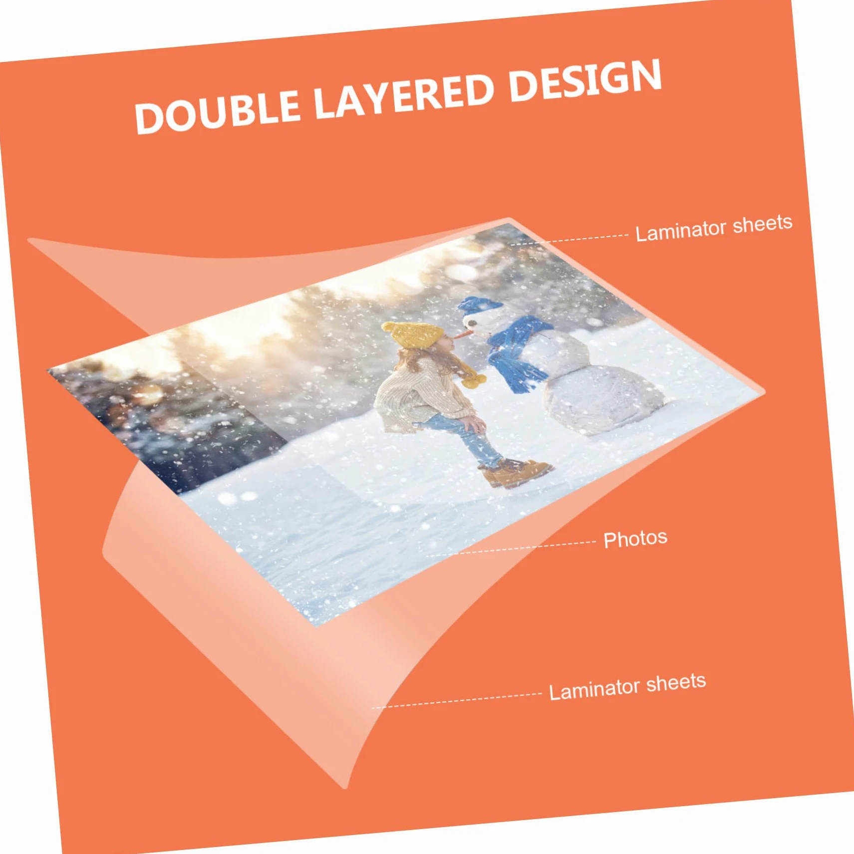 Pellicole per Laminazione 100 Pezzi Pet Eva 60 Mic Bianche | Fogli Plastica Trasparente per Laminazione, Anti-macchia e Pulibile, per Cartelli e Ausili Didattici