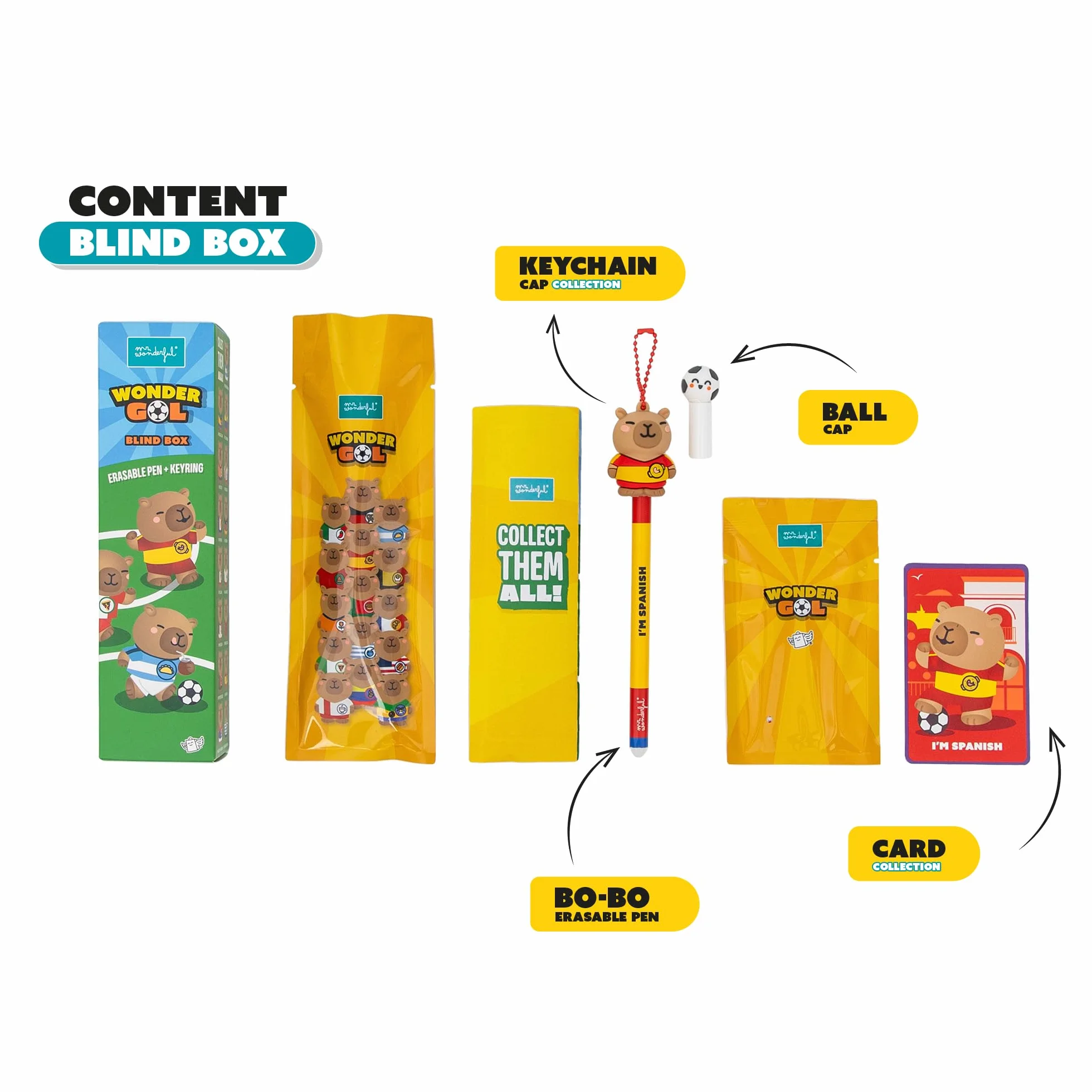 Wonder Gol Blind Box Penna Cancellabile Sorpresa Portachiavi Capibara Penne Collezionabili Inchiostro Blu