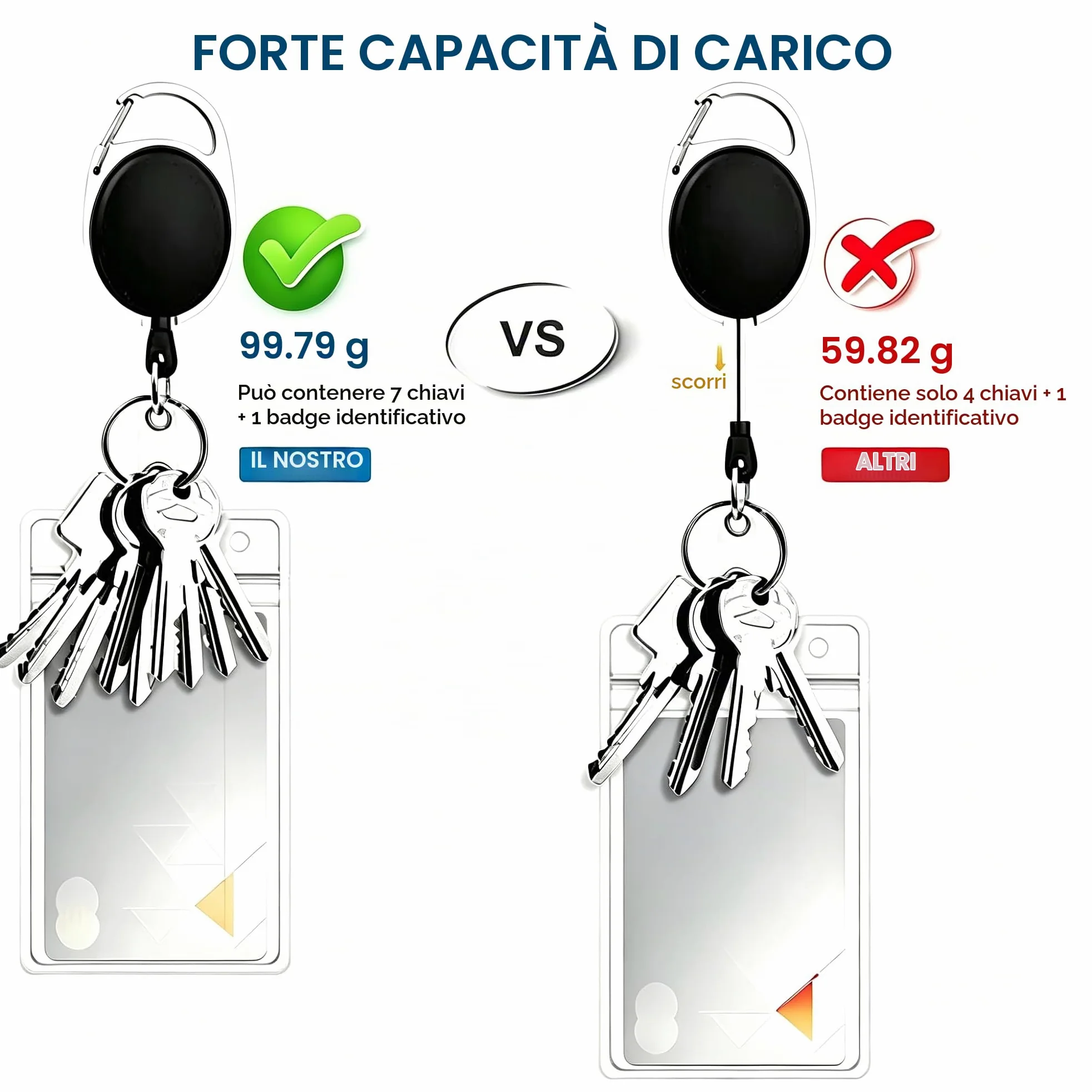suokoun Portachiavi Retrattile, 30 PCS Porta Badge Allungabile con moschettone cintura Clip e portachiavi, Per Tutti i Tipi Di Documenti Come la Carta d'identità (nero, 26,5 pollici Pull Cord)