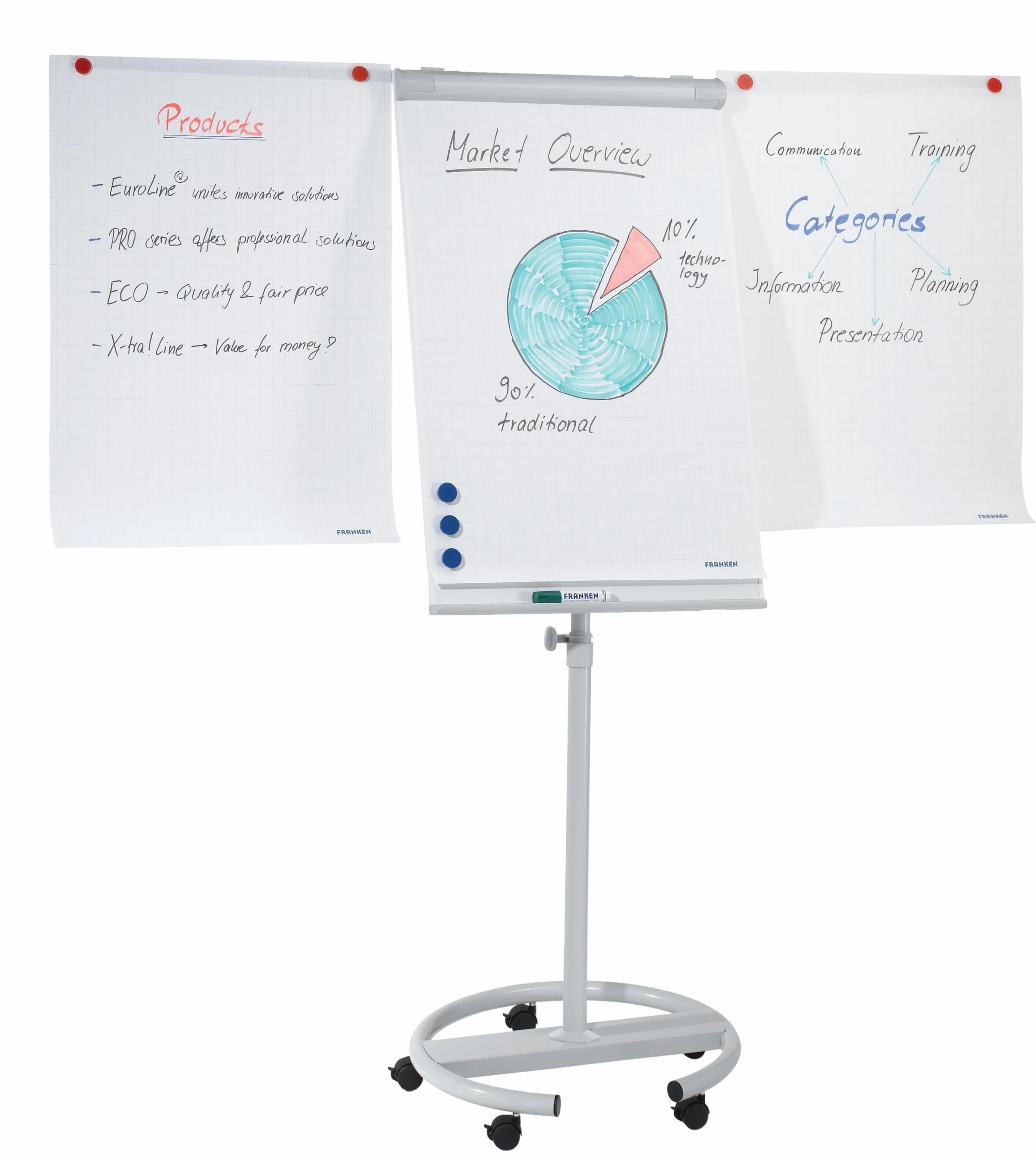 Franken F2400/N - Lavagna portablocco mobile, diametro 65 cm, 17,5 kg, 68 x 105 cm, colore: grigio chiaro
