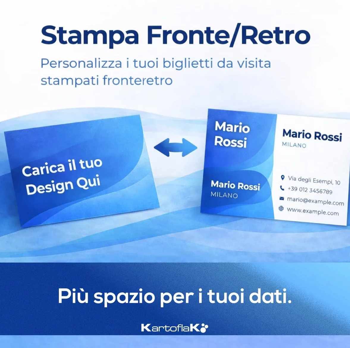Biglietti da Visita Personalizzati 85x55 mm Stampa Fronte Retro Logo QR Code Carta Opaca Premium 250 Pezzi