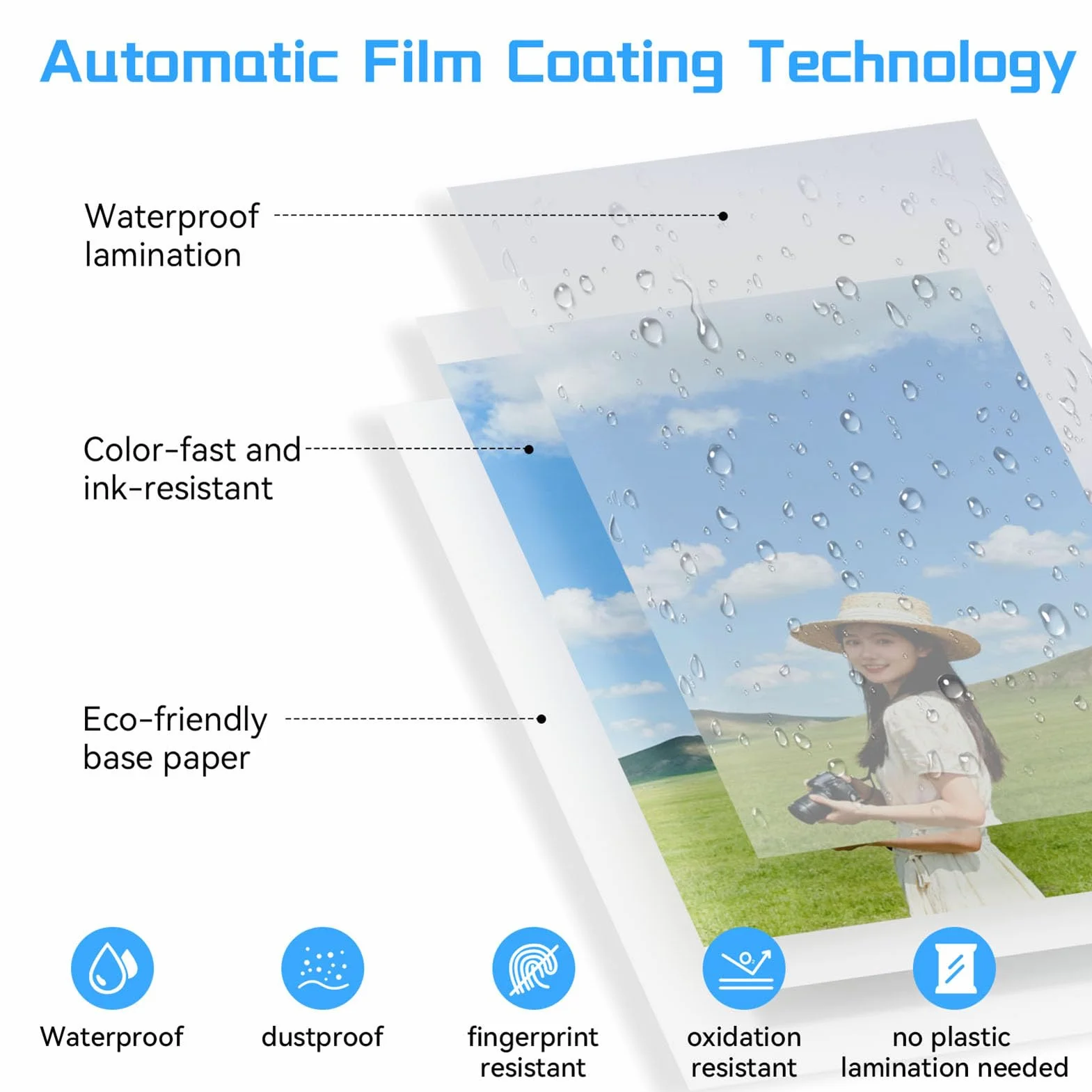 Hyuduo Stampante Fotografica Combinata da 2 Pacchi, 80 Fogli di Carta Fotografica Lucida 4x6 e 2 Nastri, Resistente Alle Sbavature Impermeabile Ad Asciugatura Rapida, Compatibile con