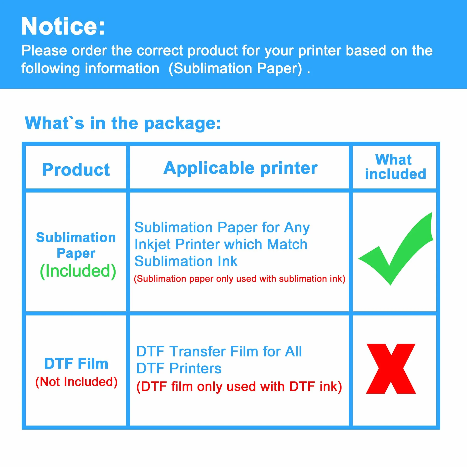 Carta per sublimazione A4 210x297 mm 500 fogli 120 g/m² compatibile EPSON SAWGRASS RICOH Brother
