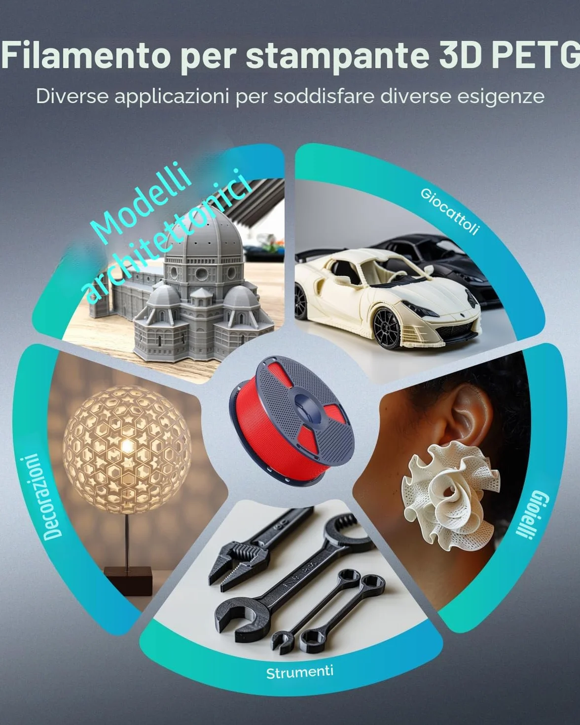 SUNLU PETG Filamento 1,75 mm 1 kg Bobina Nero per Stampante 3D