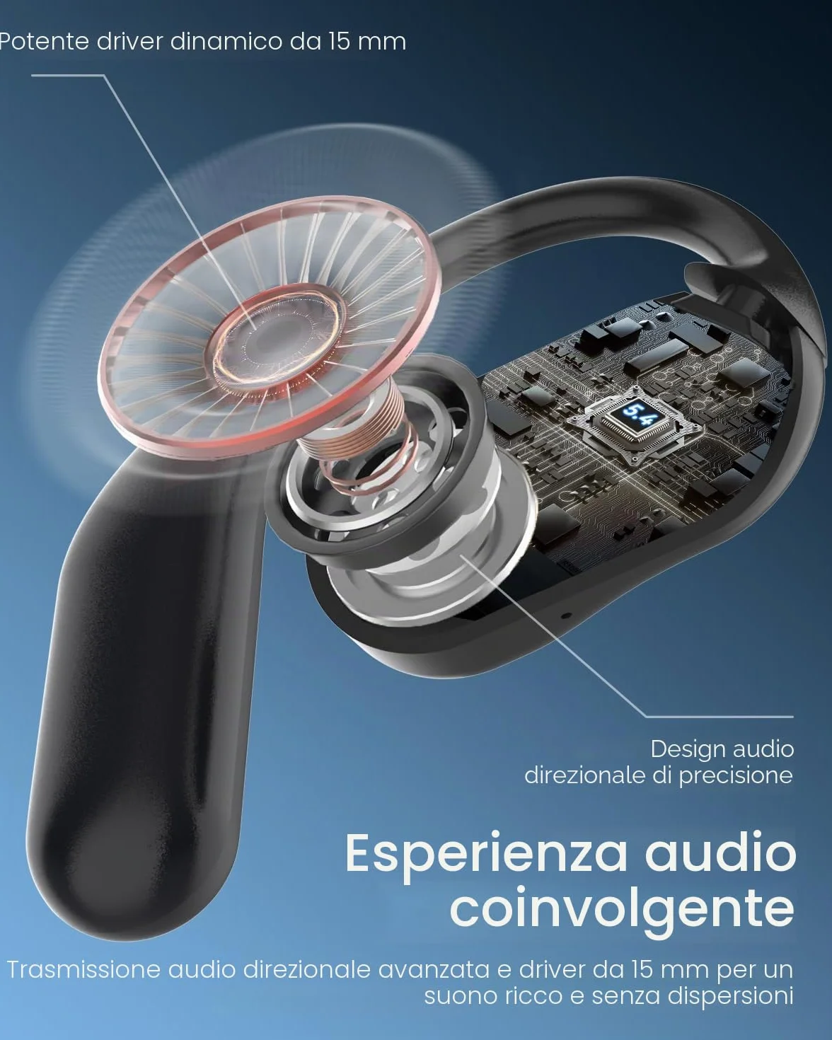 MONODEAL AI Cuffie Traduzione Simultanea, Bluetooth 5.4 Traduttore Istantaneo Vocale con 144 Lingue, Auricolari di Traduzione con 4 modalità, Auricolari Traduttori Istantanei per Viaggi Affari