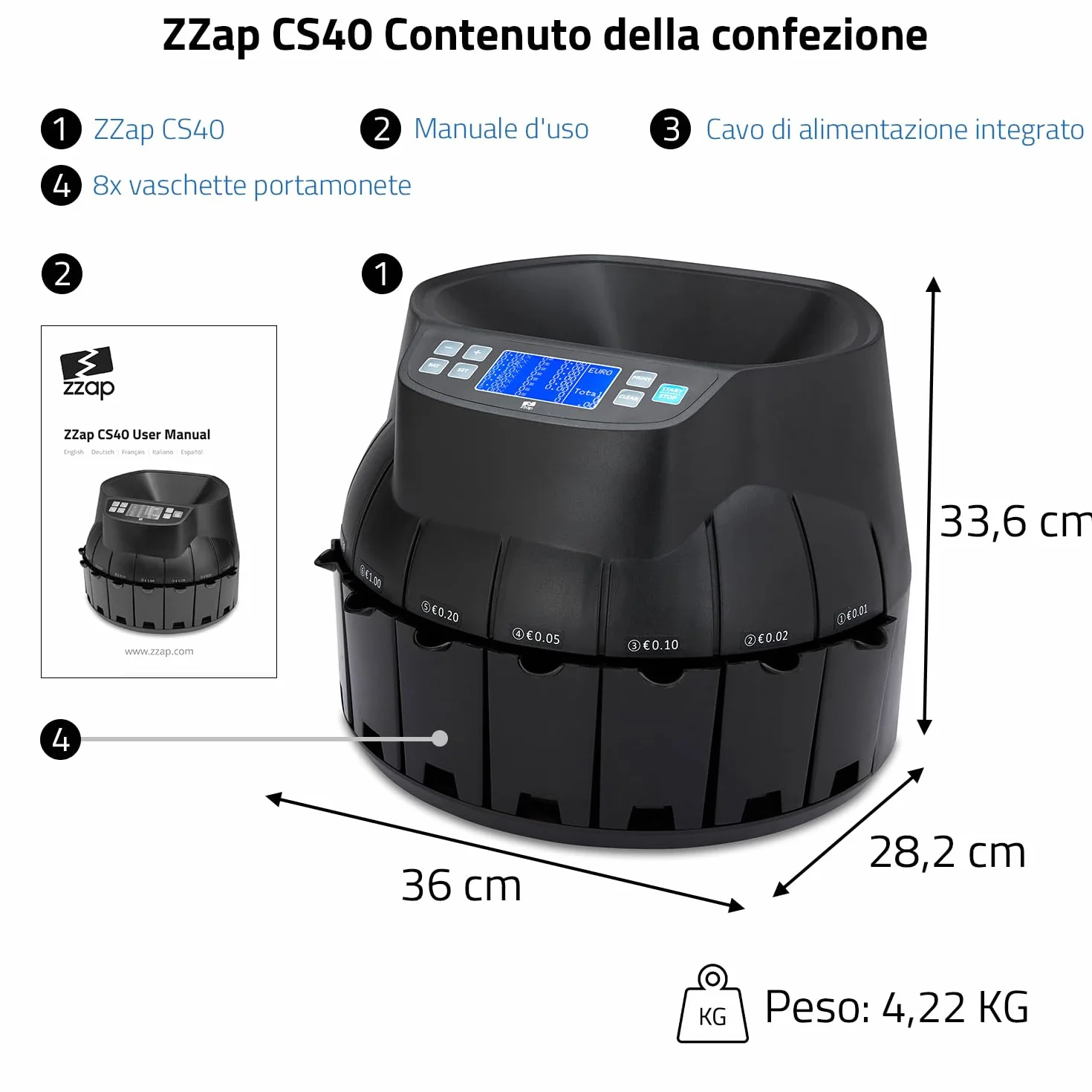 ZZap CS40 Contamonete automatica in euro, Macchina conta-denaro, Macchina conta-soldi