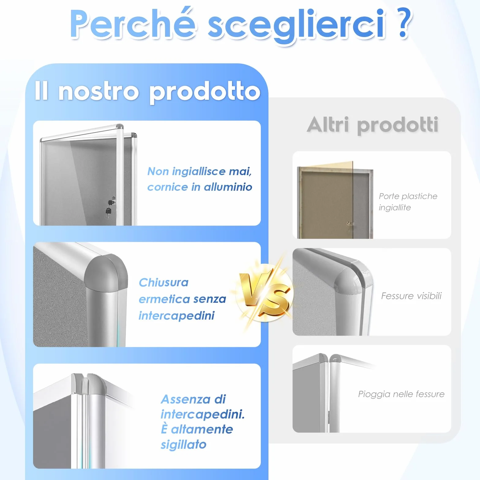 MAKELLO Bacheca Chiusa In Feltro Grigio Pannello Con Anta Battente, Bacheca Per Interni in Alluminio per Condominiale Ufficio Scuola, 67x72cm-6xA4