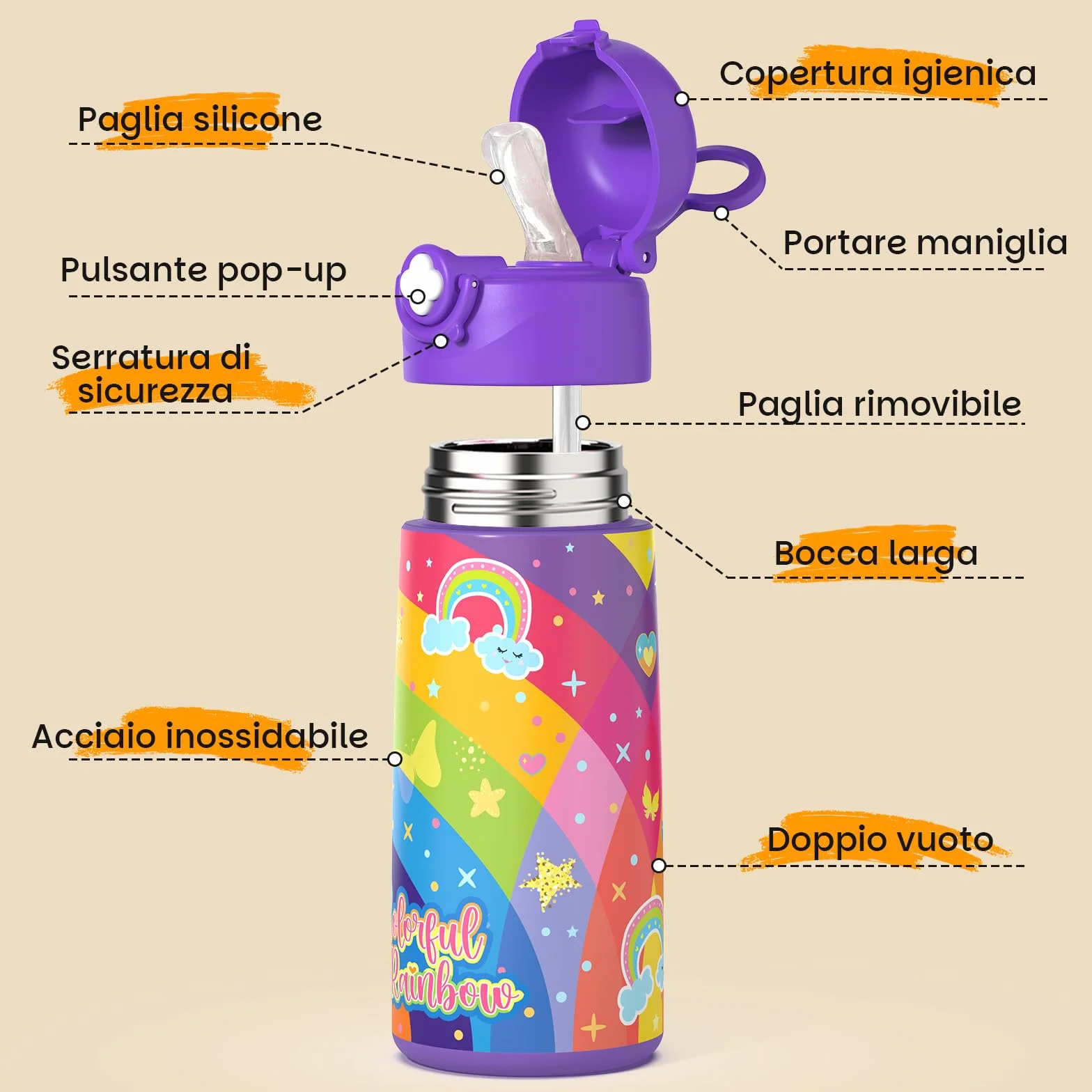 Borraccia Termica Bambini In Acciaio Inox 500 Ml Senza Bpa Bottiglia Acqua Con Cannuccia A Prova Di Perdite Unicorno