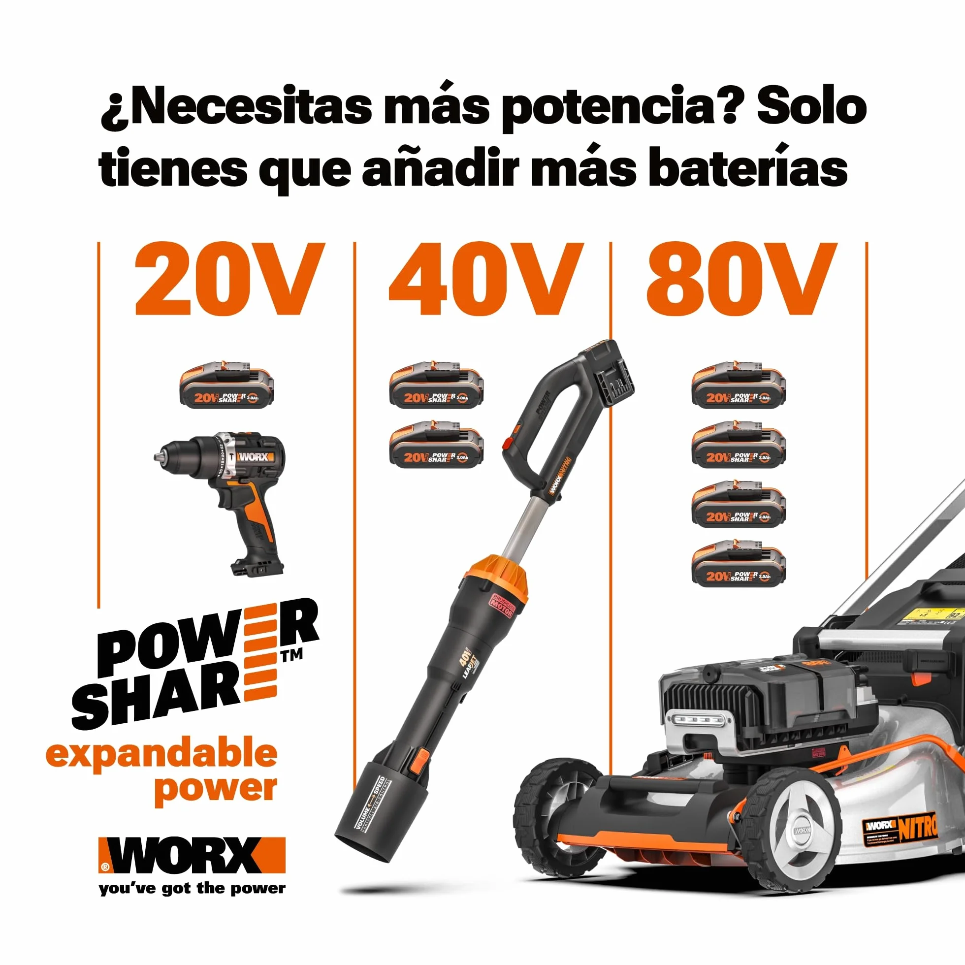 WORX Soffiatore di polvere senza fili 20V con motore brushless, spolveratore elettrico per la pulizia, gonfiatore per materassi, soffiatore ad aria compressa (WX099 con batteria e caricabatteria)