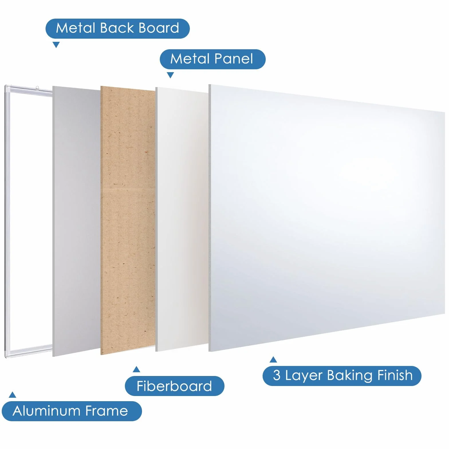 Maxtek Lavagna Magnetica da Parete 180 x 120 cm, Grande Lavagna Cancellabile, Cornice in Alluminio, Whiteboard con Porta-pennarelli, Bacheca con Accessori Facile da Montare per Ufficio, Scuola, Casa
