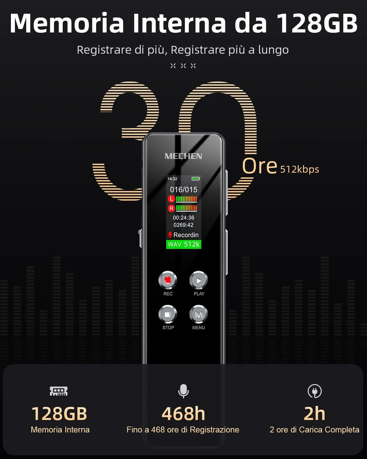 MECHEN V01 Registratore Vocale da 128GB, Registratore di Voce con Registrazione Anticipata, Protezione con Password, Riduzione Automatica del Rumore, 300mAh (15 Ore di Durata) (128, GB)