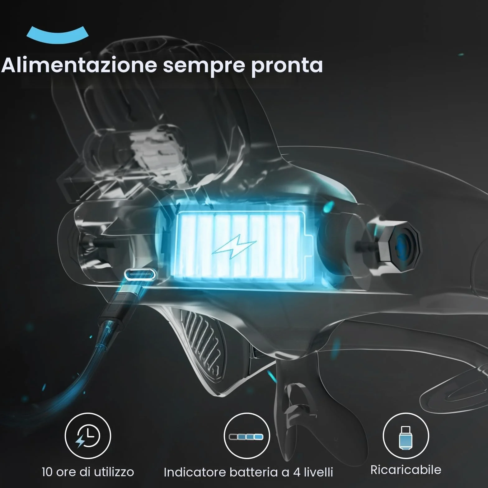 ARTDOT Lente Ingrandimento con Luce 4 LED, Occhiali Professionali per Modellismo