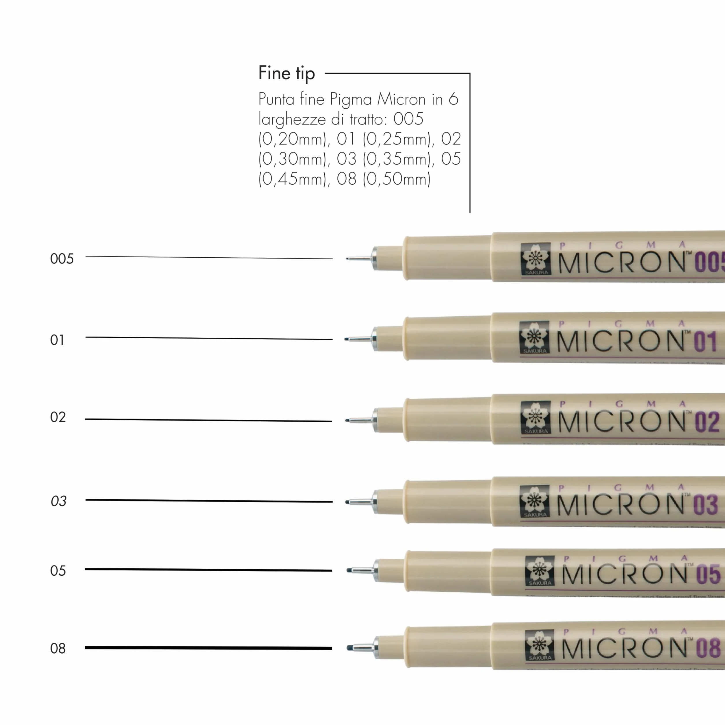 SAKURA Pigma Micron Fineliner Set 6 penne inchiostro nero permanente impermeabile misure assortite