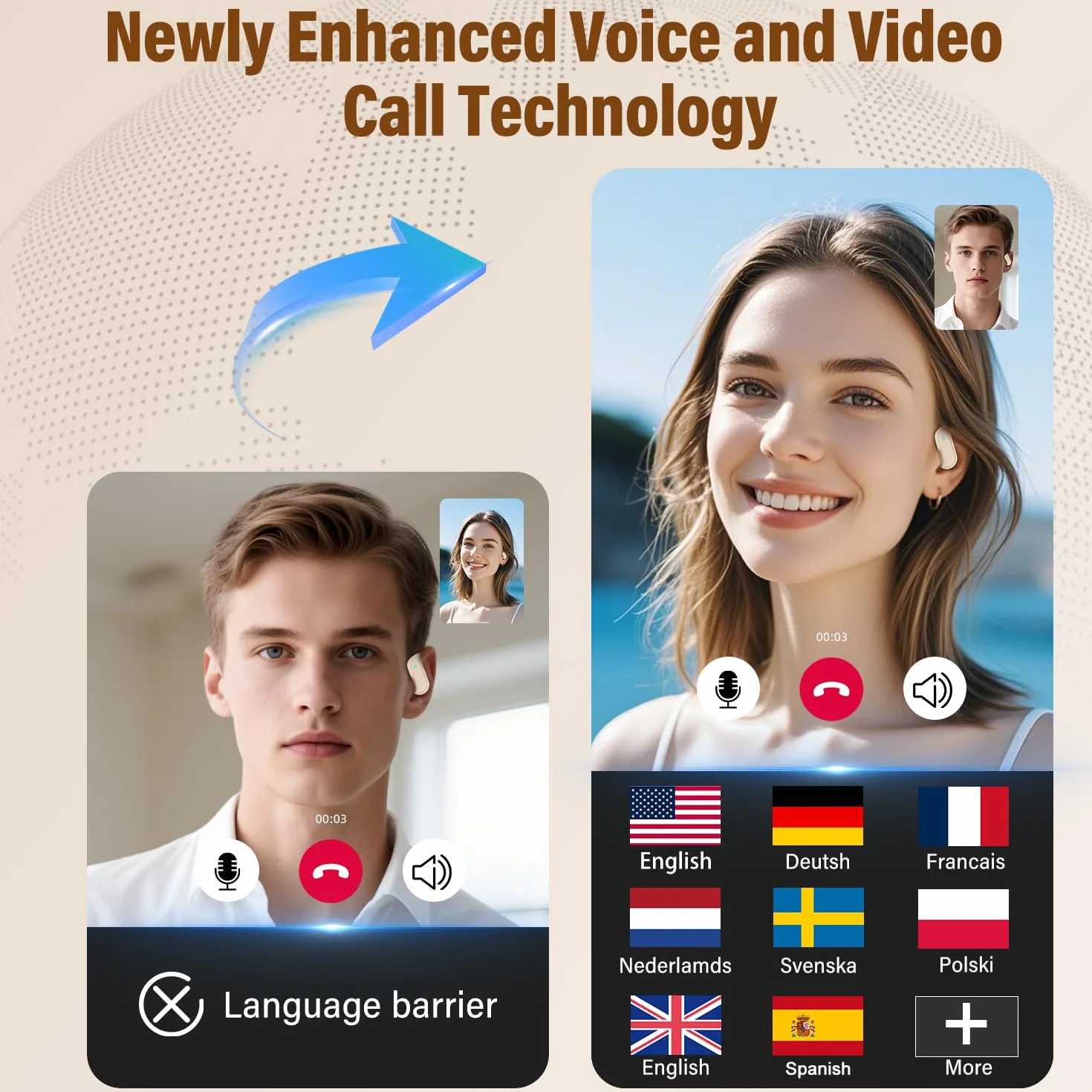 AI Cuffie Traduzione Simultanea, 3-in-1 Bluetooth 5.4 Cuffie Traduzione con 165 Lingue/8 Modalità, 42 Ore Open Ear Auricolari Bluetooth con APP e Codice Autorizz Permanente per Viaggi/Affari, Bianco