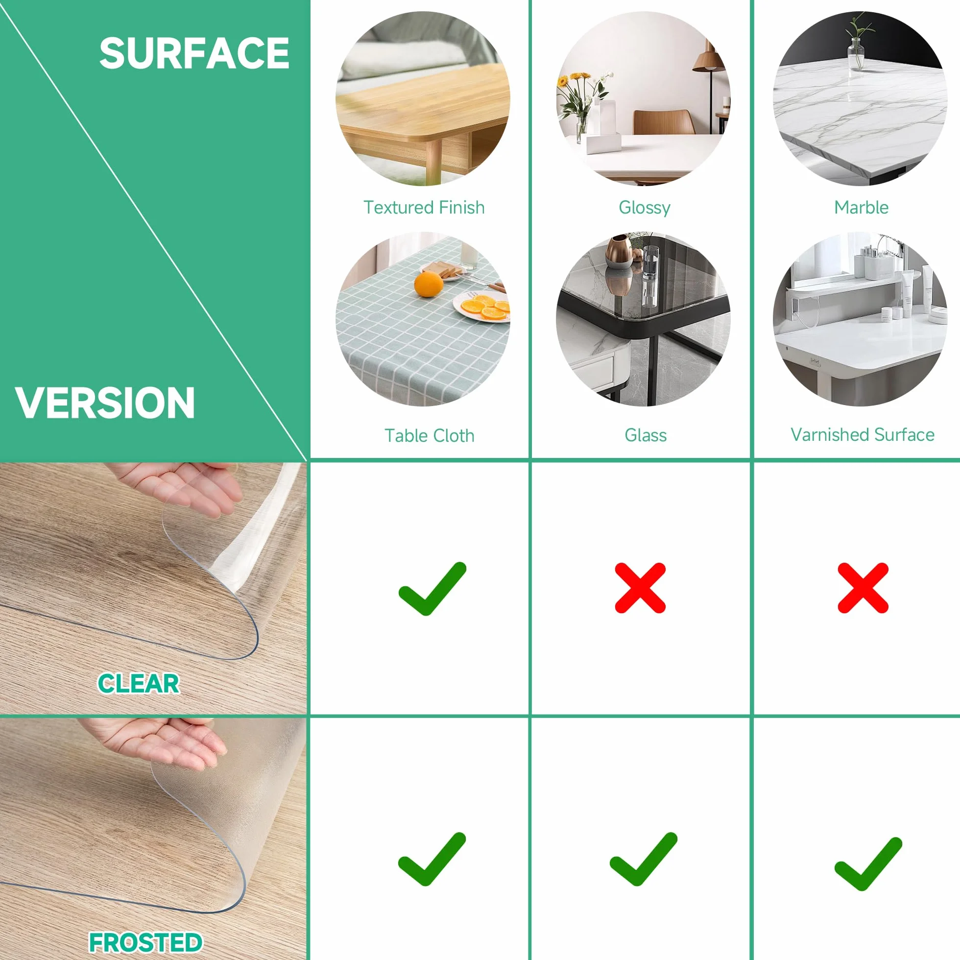 NATRKE Sottomano da Scrivania Trasparente in PVC 90x40x0,15cm Antiscivolo Impermeabile Protezione per Tavolo