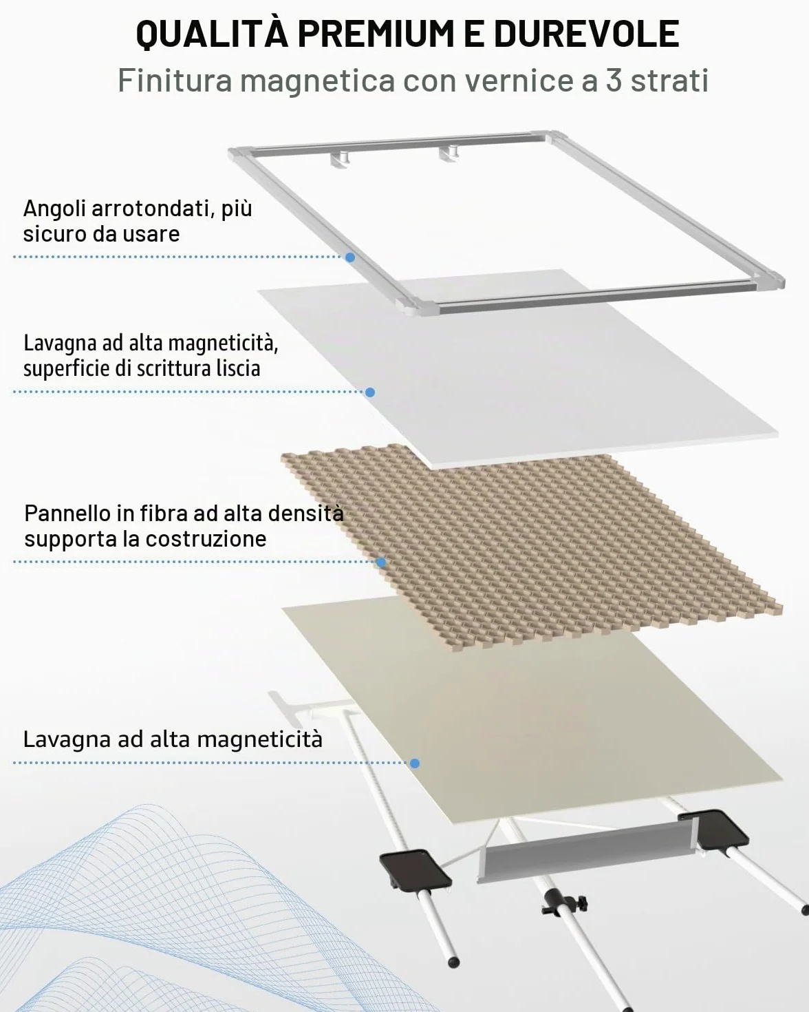 Nicpro Lavagna bianca con supporto, 90 x 60 cm, lavagna magnetica cancellabile a secco, con 4 penne, gomma, magnete, lavagna a fogli mobili, cavalletto portatile regolabile in altezza, per studenti