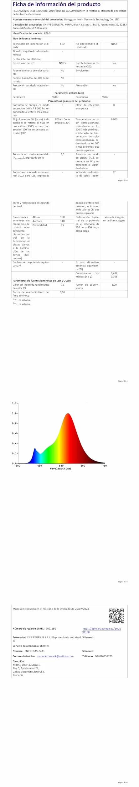Lente d'Ingrandimento con Luce da Tavolo 5X, 3 Modalità Colore, 10 Luminosità