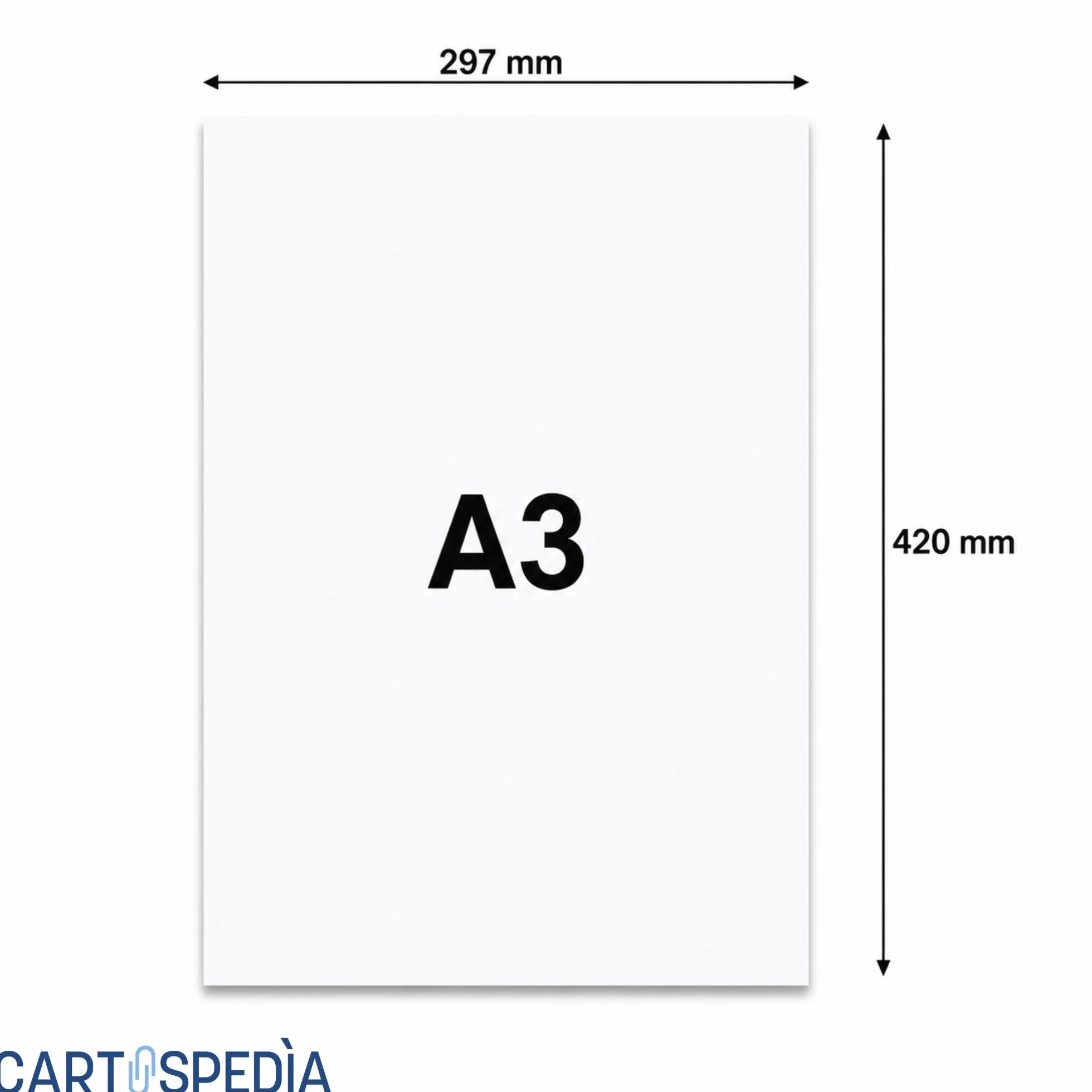 5 Risma Carta A3 da 500 Fogli (2500 Fogli) SENZA INCEPPAMENTO - Carta Stampante 75 gr - Stampante Inkjet, Laser, Fotocopiatrice - Risma di Carta A3 Bianca di ALTA' QUALITA' per Ufficio, Casa e Scuola