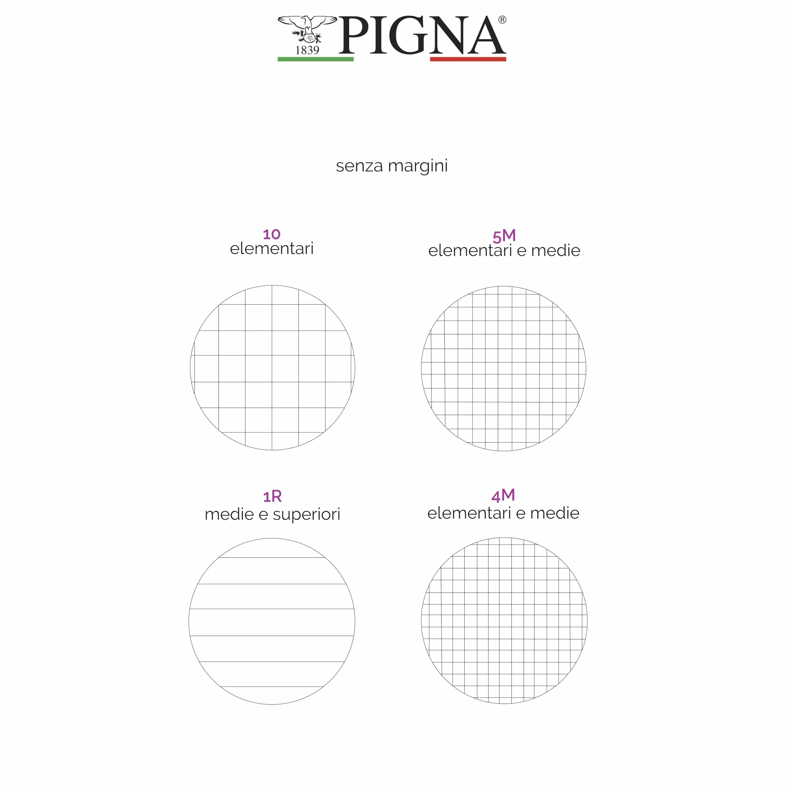 Pigna Maxi Quaderni A4 BIMBA 80 kartek 80g 5mm kwadraty