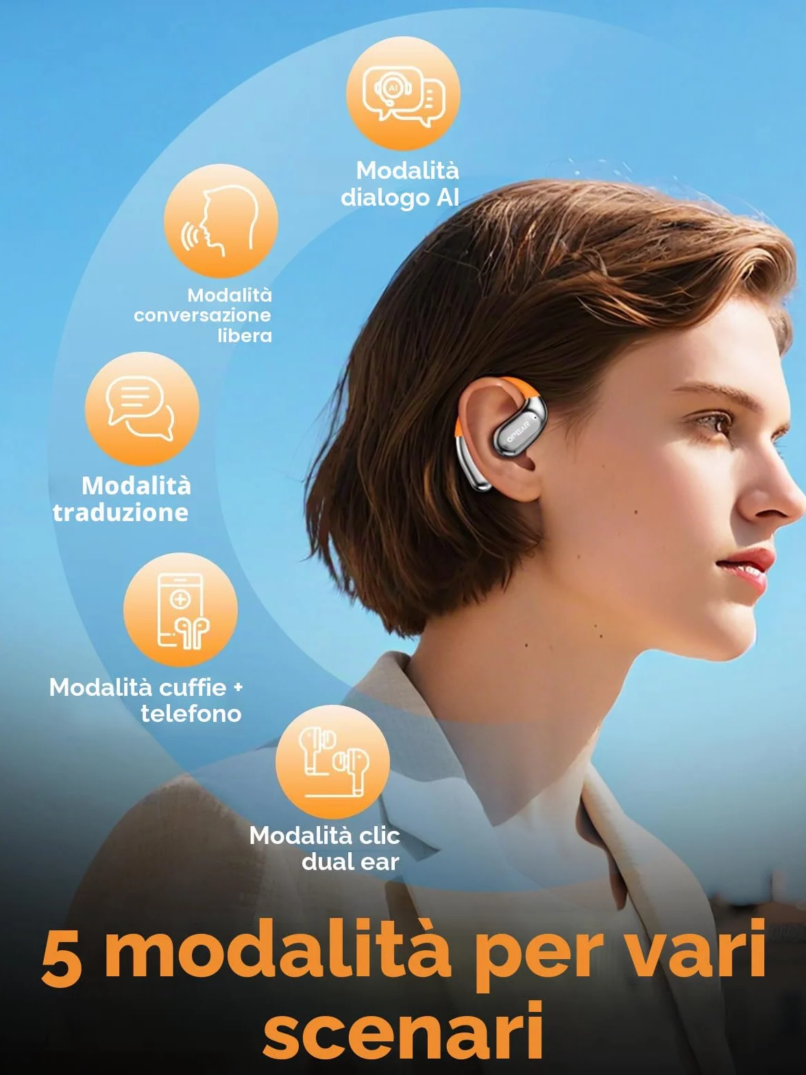 2026 AI Cuffie Traduzione Simultanea, Auricolari Traduttore Simultaneo Bluetooth 5.4, 4 in1 Traduttore Simultaneo Vocale 60 ore con ENC, 150 Lingue Auricolari Traduttori Istantanei Vocali Gratuite