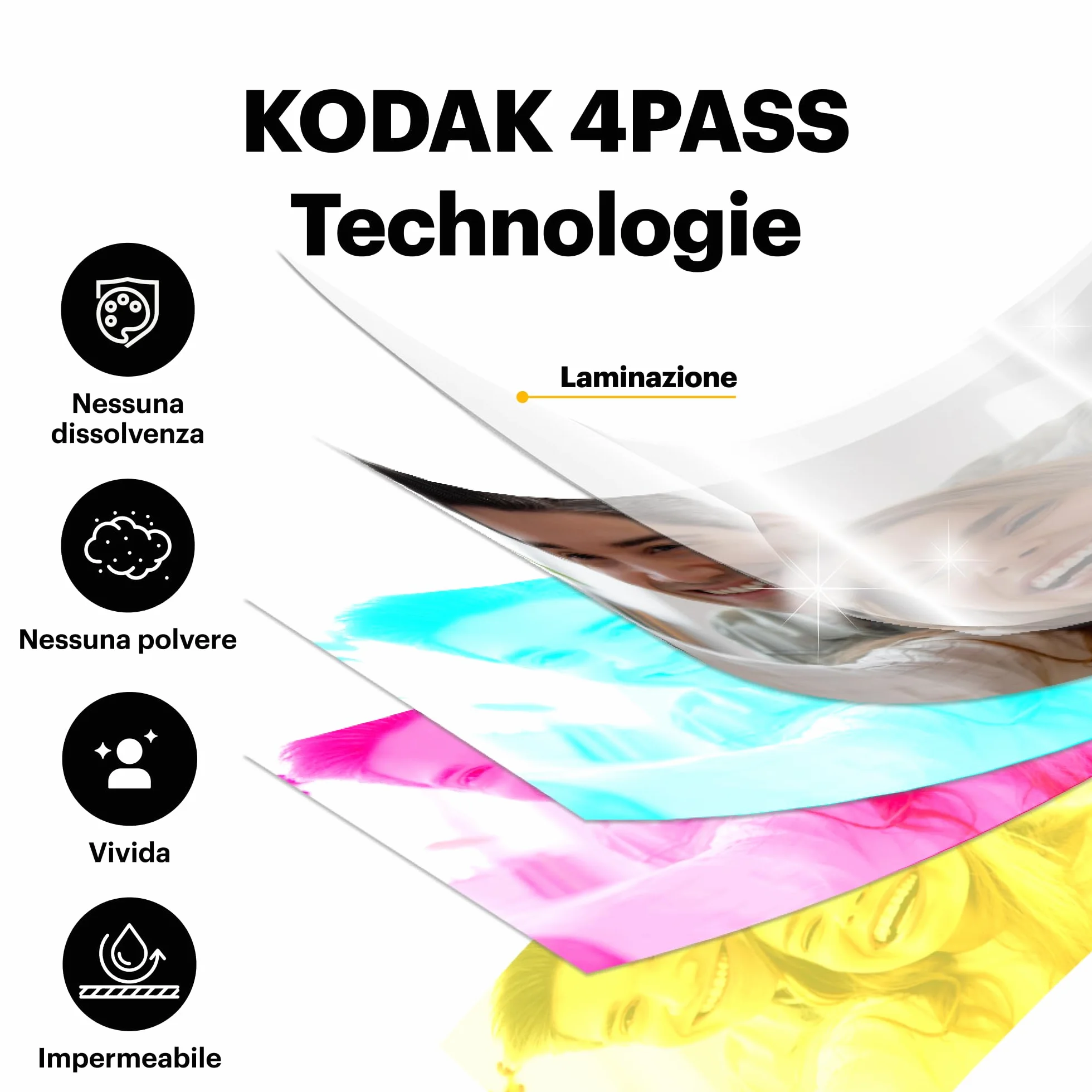KODAK 4PASS (10x15cm) Cartucce per Stampante Fotografia Dock & Dock Plus, 80 Fogli