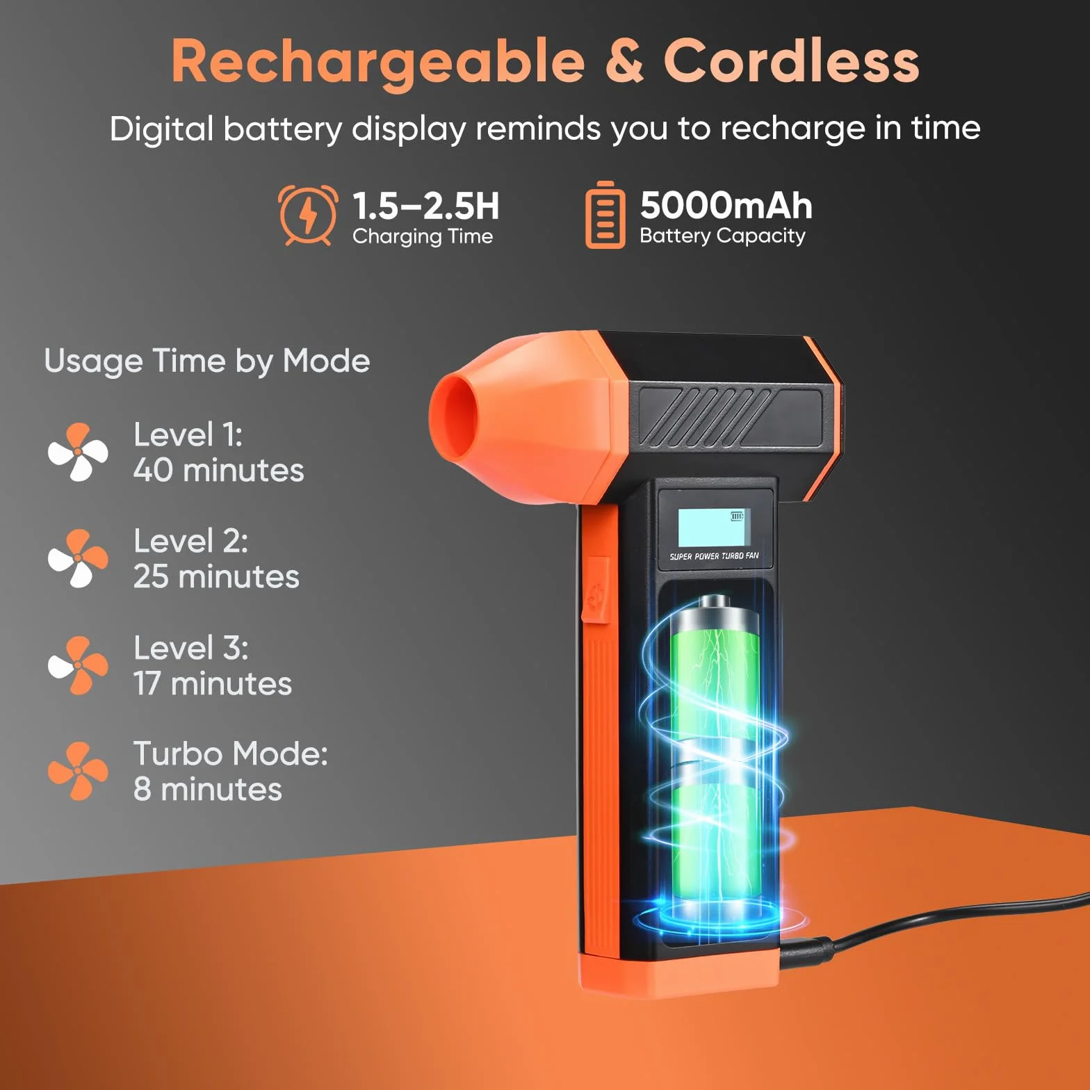 Soffiatore d'aria portatile e aspirapolvere 2 in 1, soffiatore d'aria senza fili da 150000 giri/min, ricaricabile da 5000 mAh, rimuovi polvere per la pulizia di PC, tastiera, auto, divano, casa