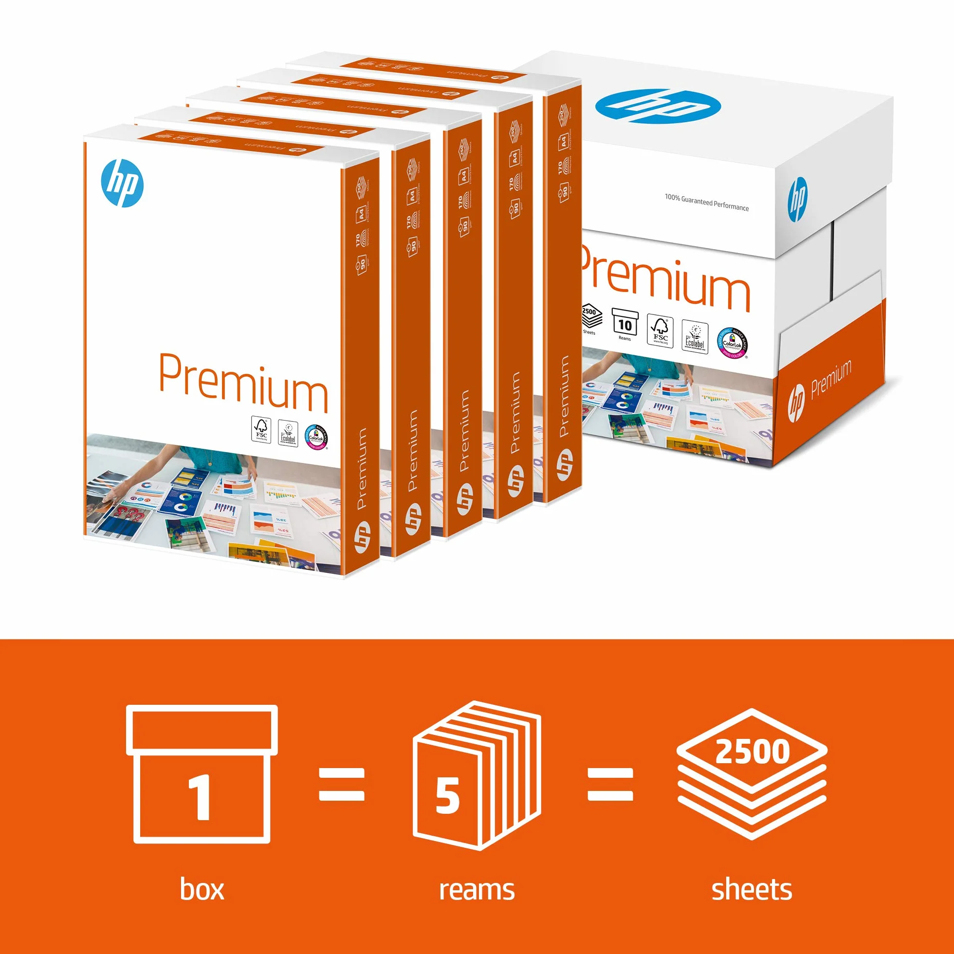 HP Papers CHP852 A4 90 gsm FSC carta premium, 5 Pezzi