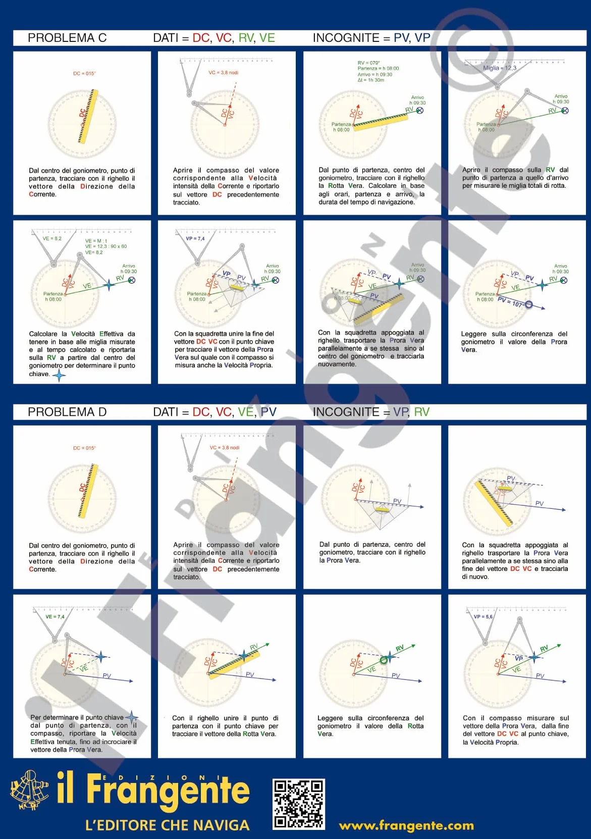 Il Frangente STR 09 Set per La Soluzione Grafica degli Esercizi sulle Correnti