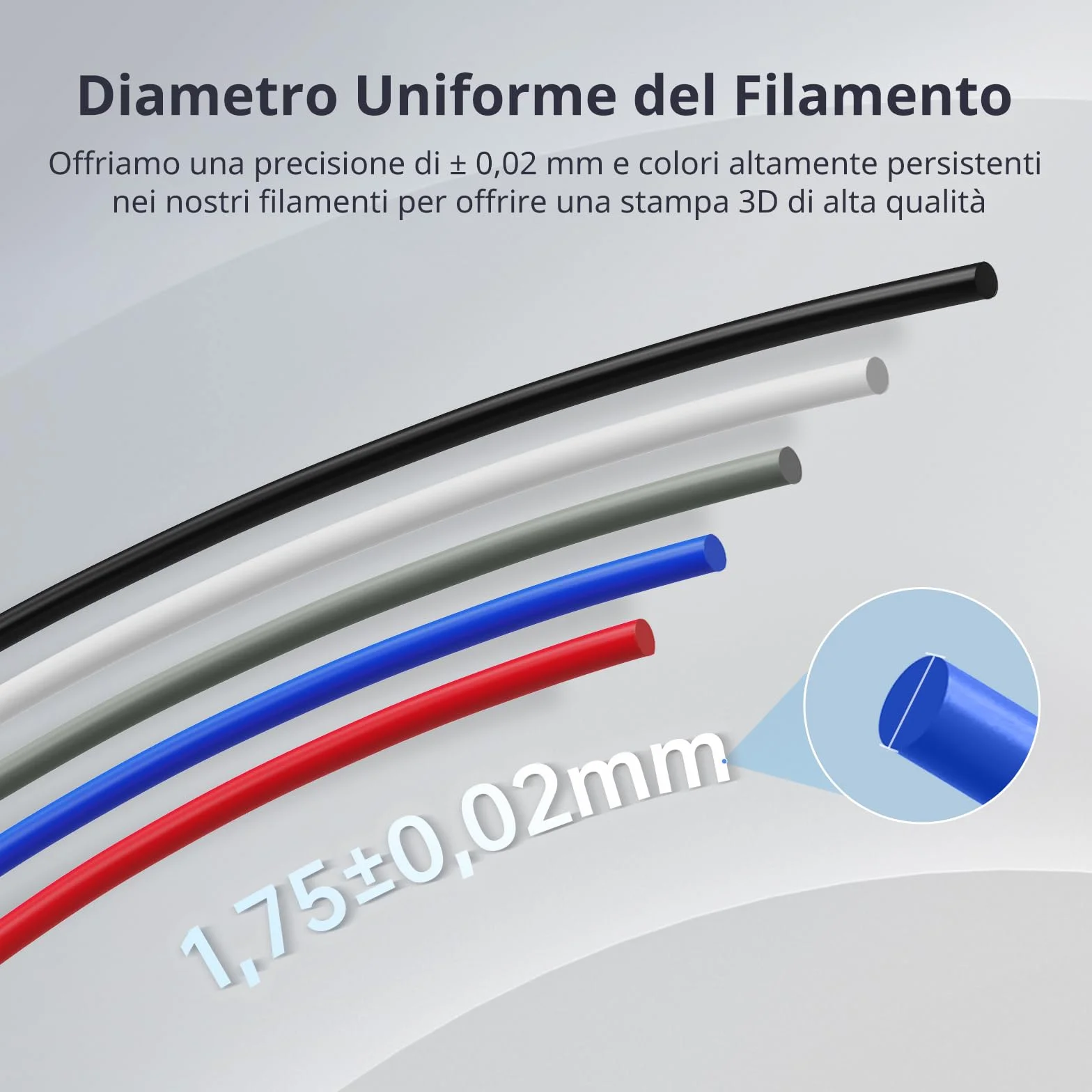 ANYCUBIC Filamento PLA 1,75 mm per Stampante 3D, Precisione +/- 0,02 mm, Bianco Brillante 1 KG