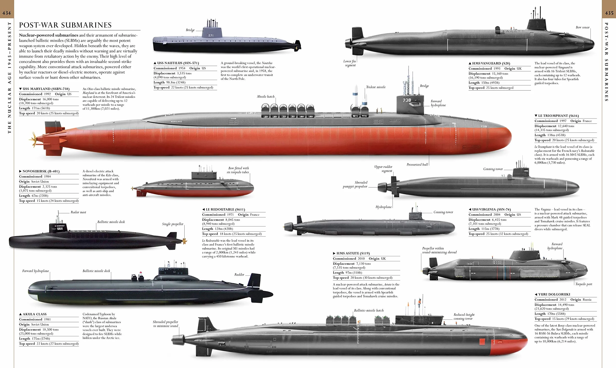 The Military History Book: The Ultimate Visual Guide to the Weapons that Shaped the World