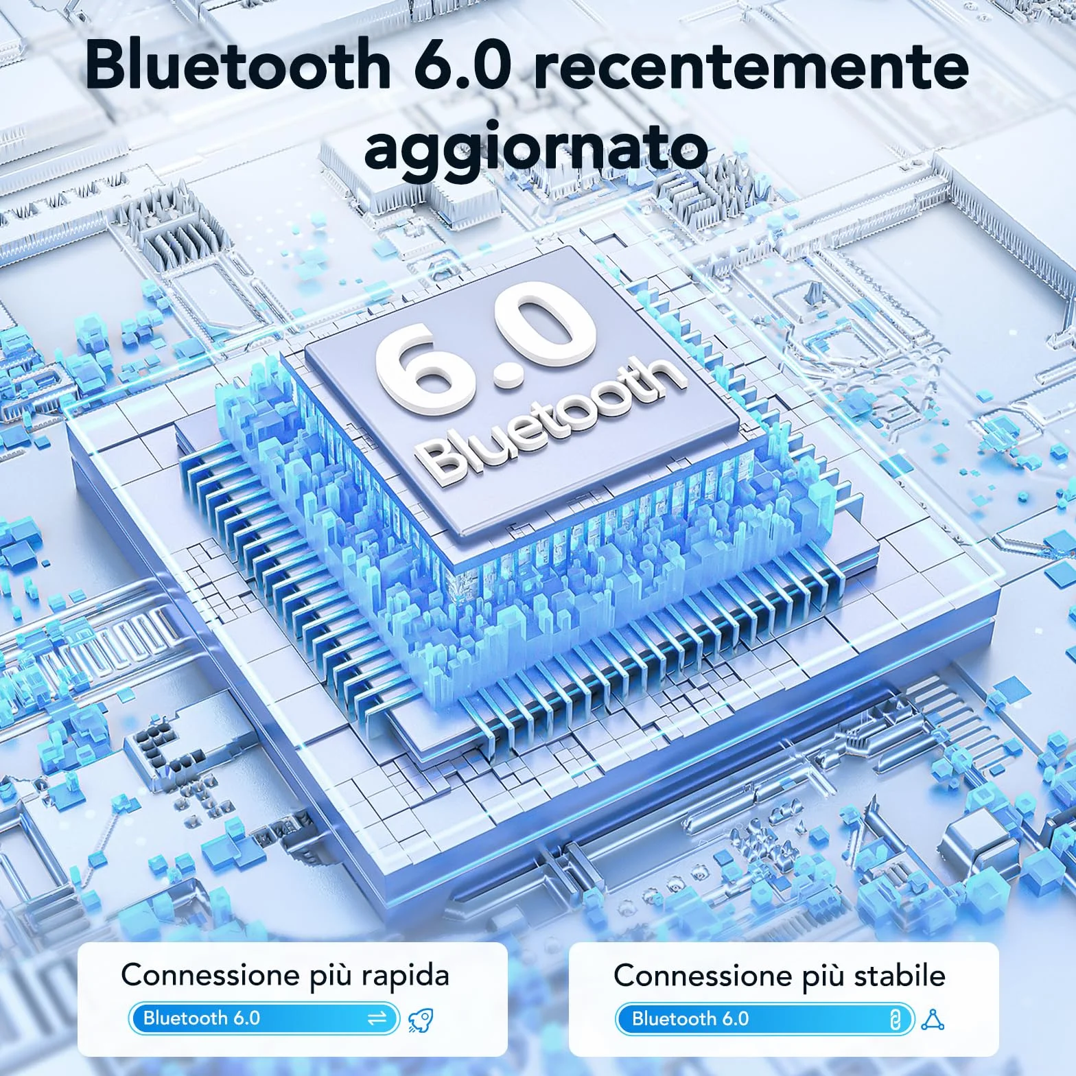 NE32 AI cuffie traduzione simultanea, auricolari per traduzione 3 in 1 per 150 lingue con app, 9 molità di traduzione,cuffie traduttore istantaneo, Cuffie Bluetooth 6.0 con schermo LCD, per viaggio.