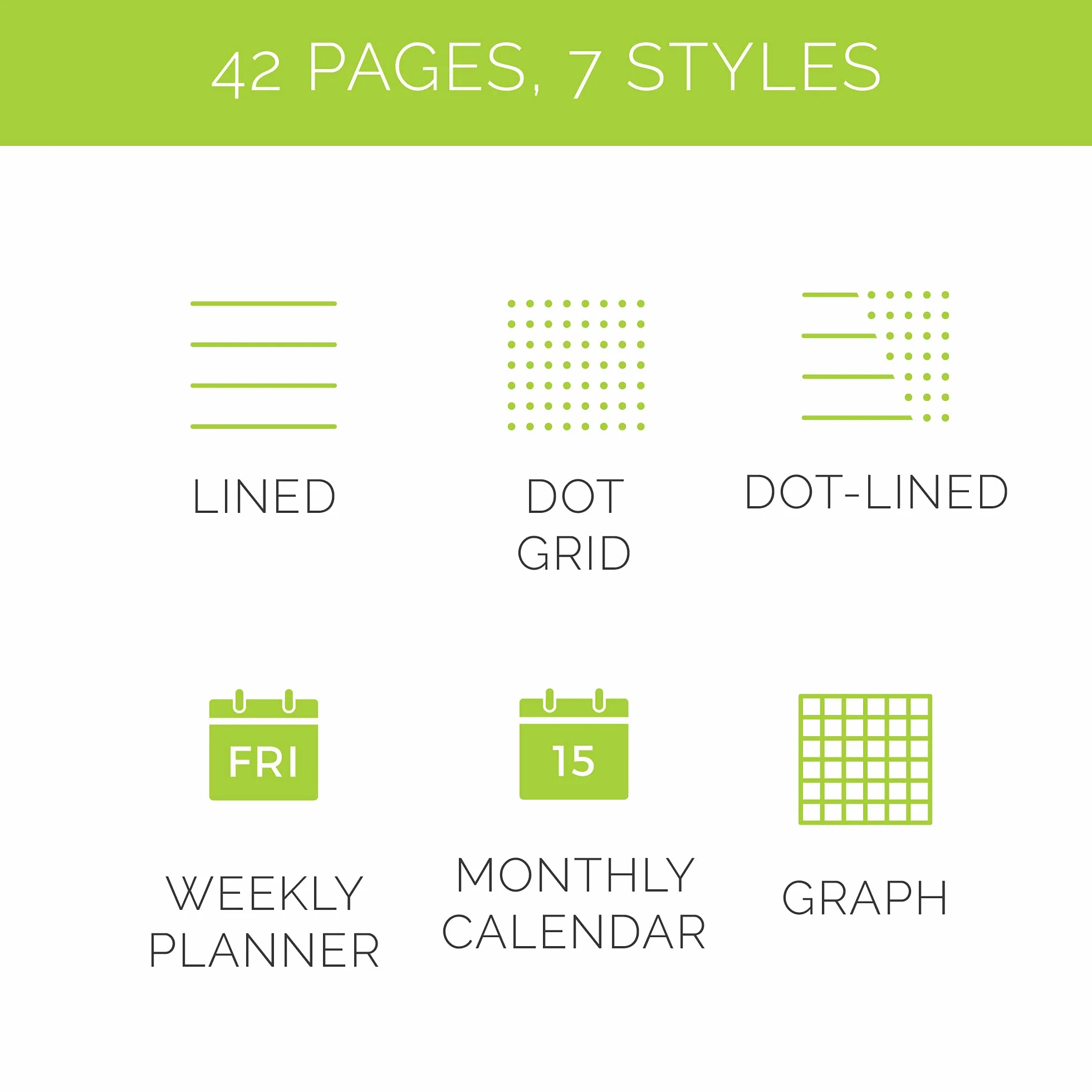 ROCKETBOOK Orbit Letter Page Pack – Blocco intelligente riutilizzabile legale – Dot-Grid & Lined, bianco