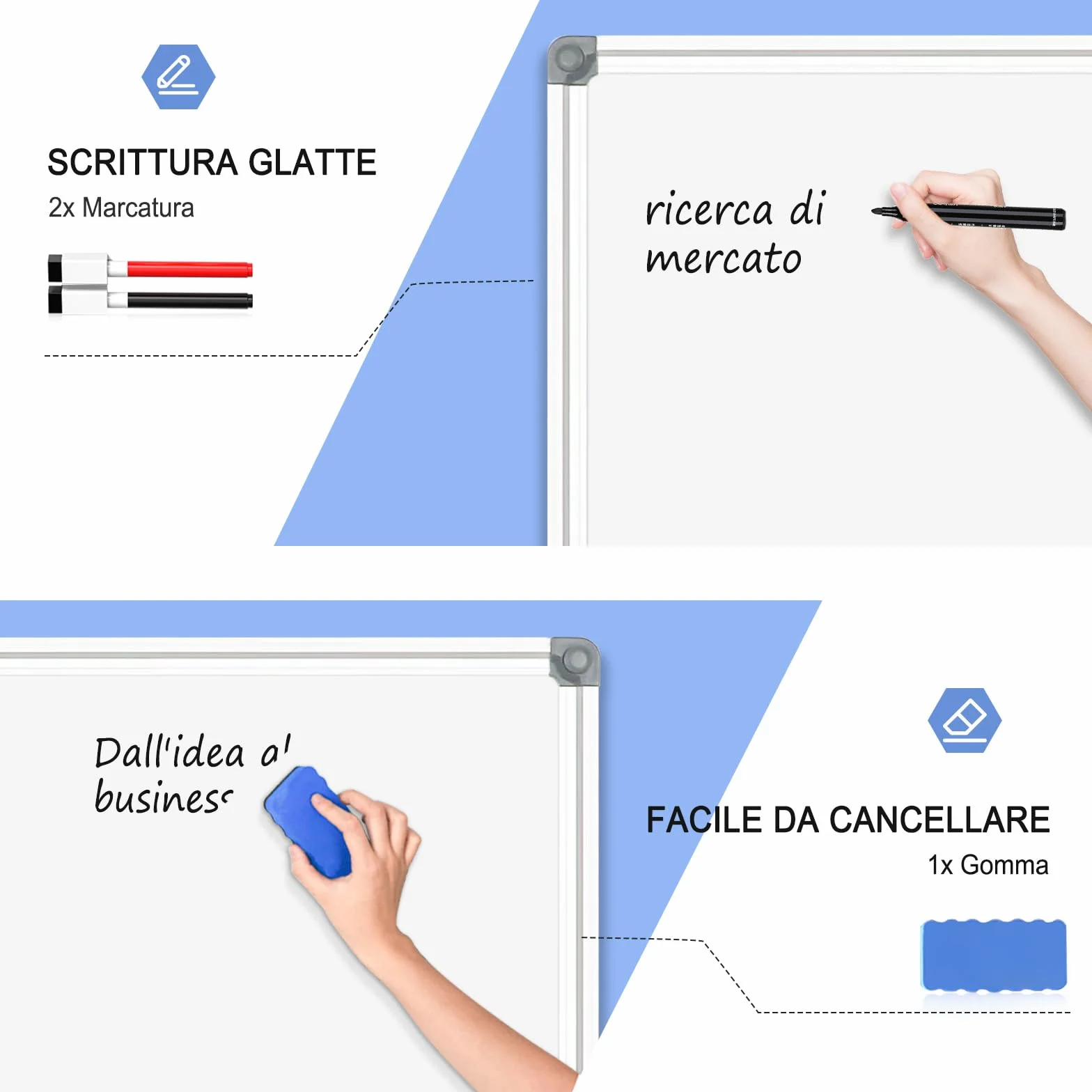 DOLLAR BOSS Lavagna magnetica, 88 x 118 cm cornice in alluminio, lavagna bianca cancellabile a secco, lavagna magnetica da parete, appesa a muro