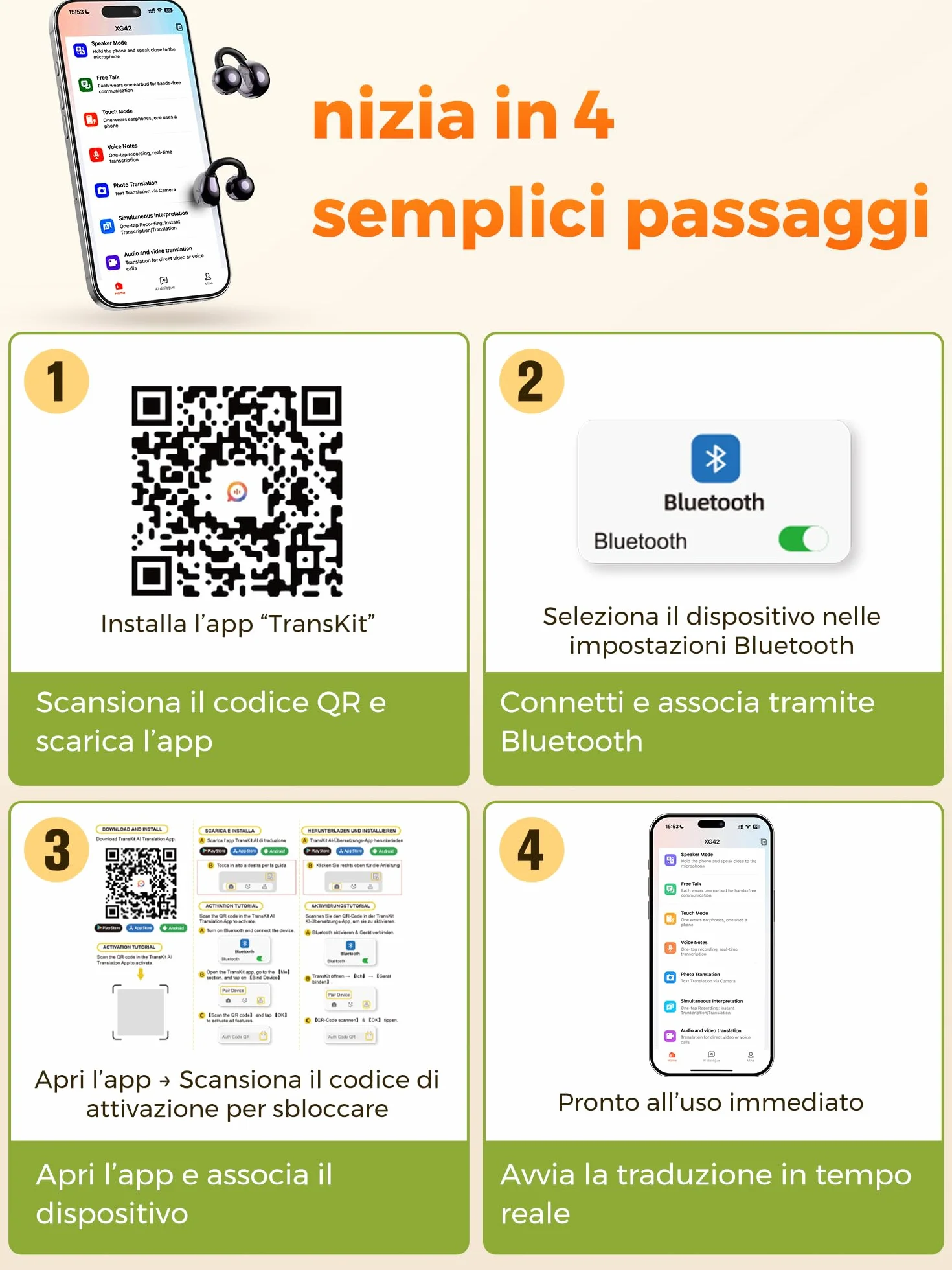 AI Cuffie Traduzione Simultanea Istantanea:3-In-1 Schermo LCD Touch Auricolari Traduttore Simultaneo-30H Autonomia Traduttore Simultaneo Vocale 159 Lingue 7 Modi Di Traduzione Per Viaggi Affari Studio