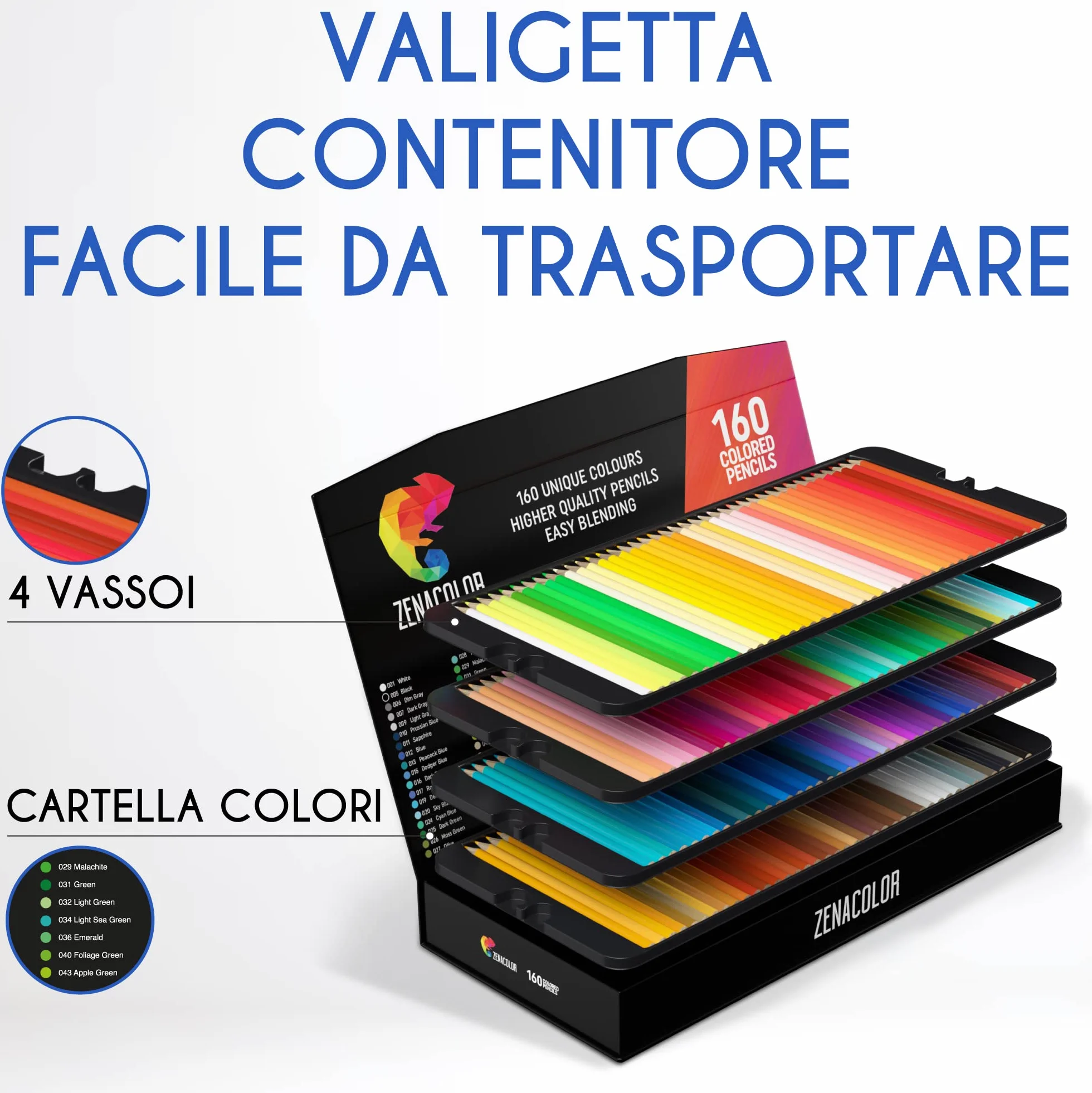 Zenacolor 160 Matite Colorate Uniche Kit Completo Colori a Matita per Disegno