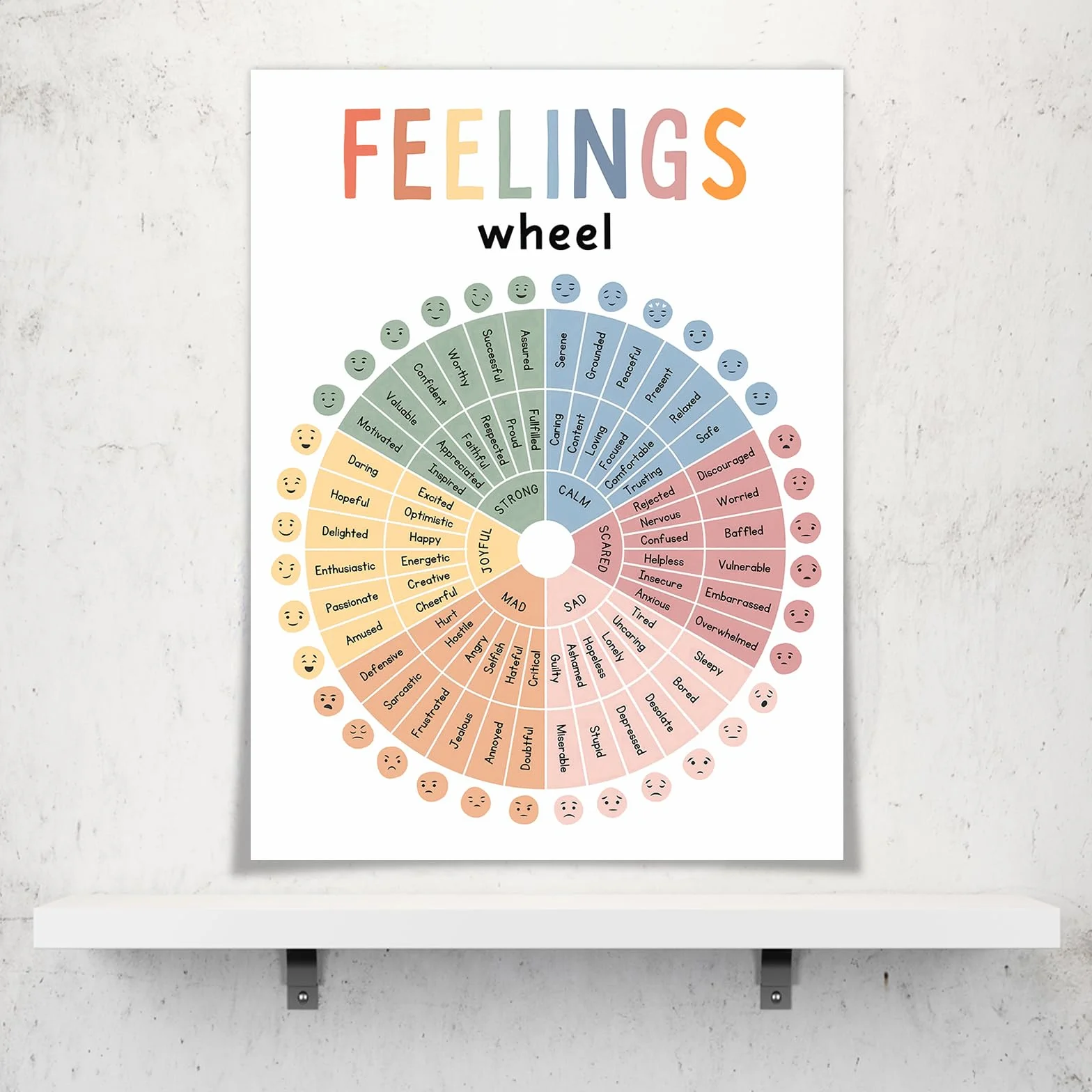 Plakat na płótnie Ruota dei Sentimenti dla dzieci 30,5x40,6 cm terapia zdrowia psychicznego